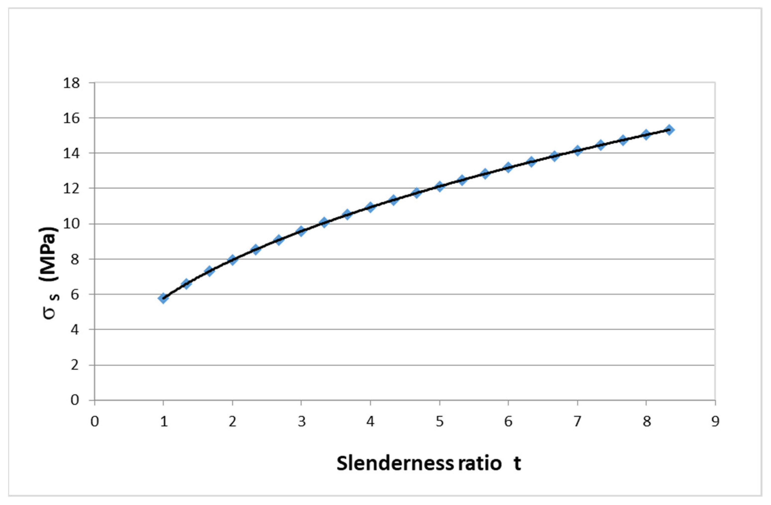 Applsci 14 05003 g007