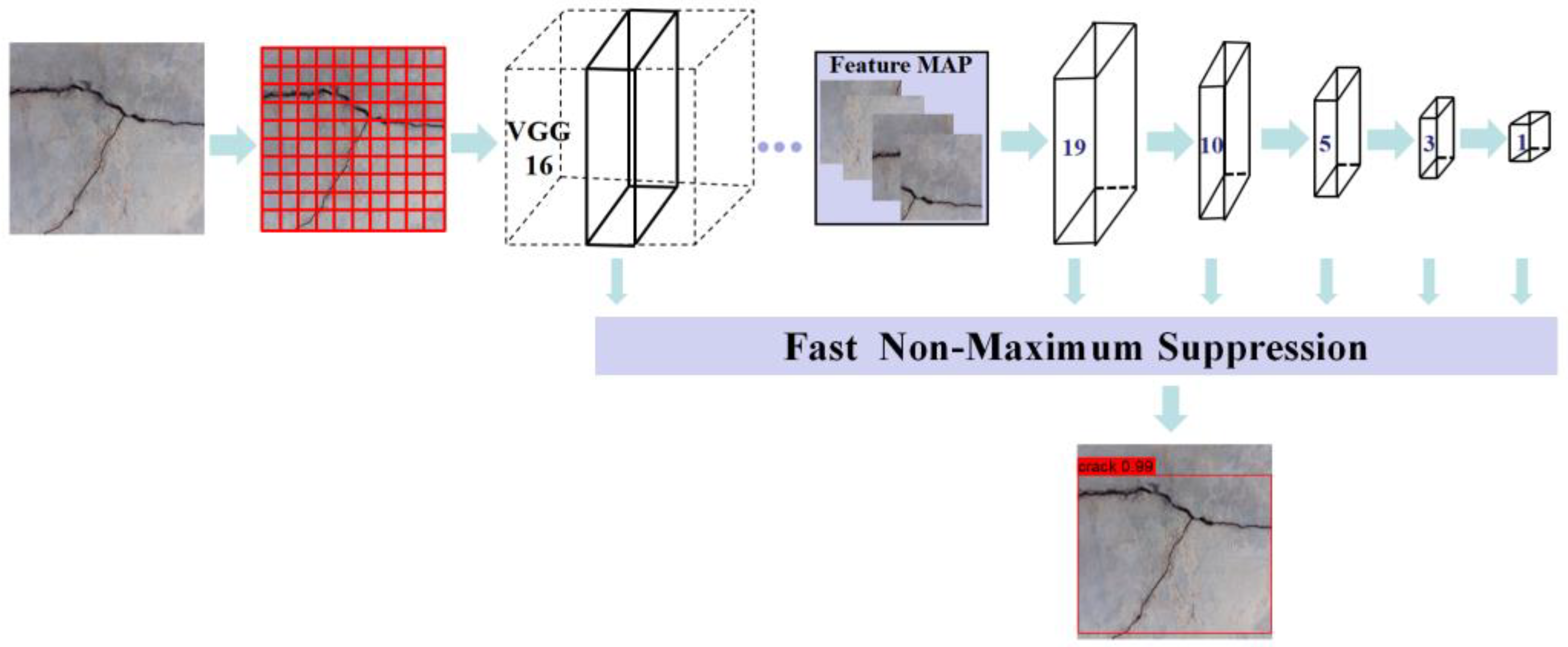 Applsci 14 05004 g003