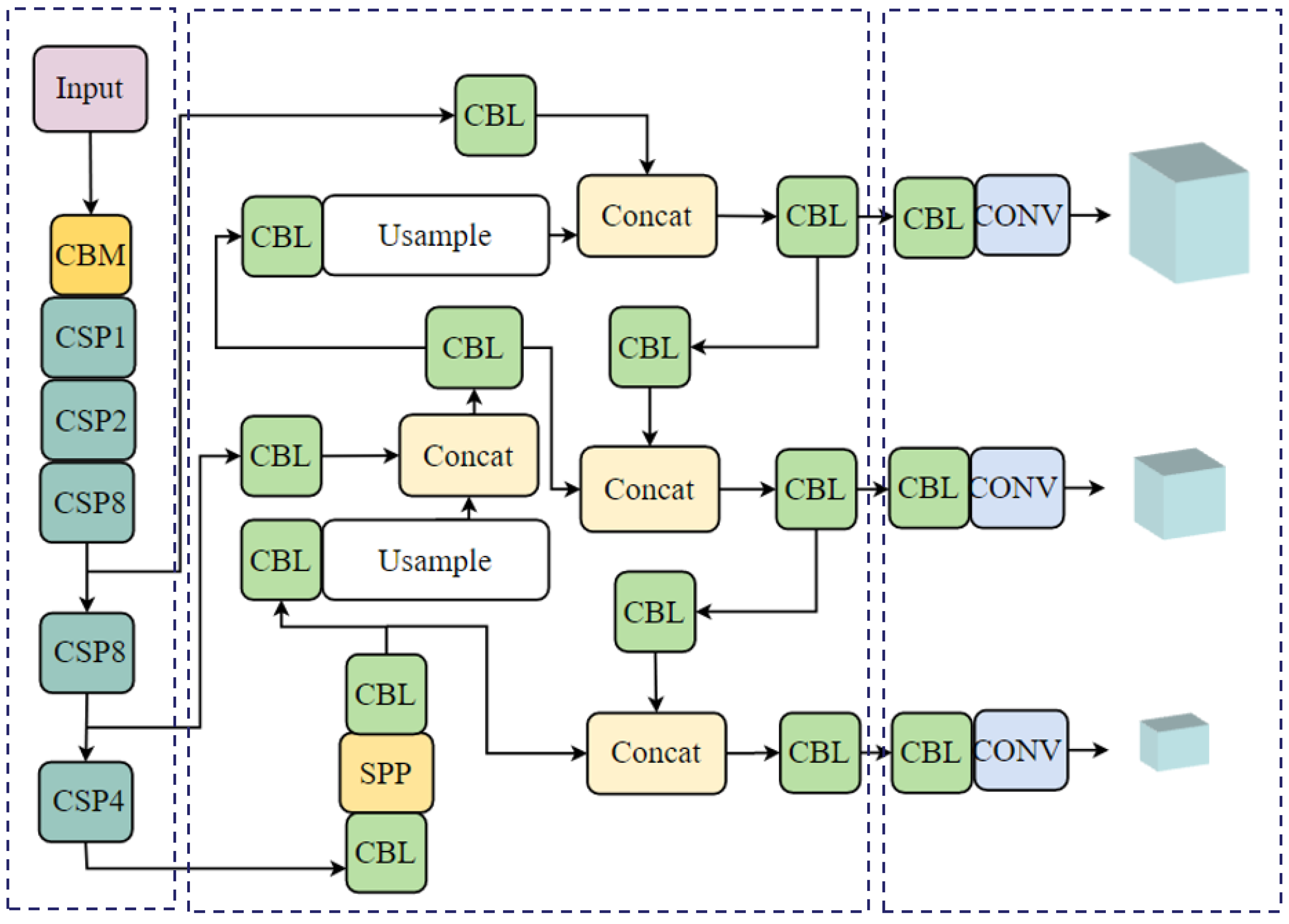 Applsci 14 05004 g004