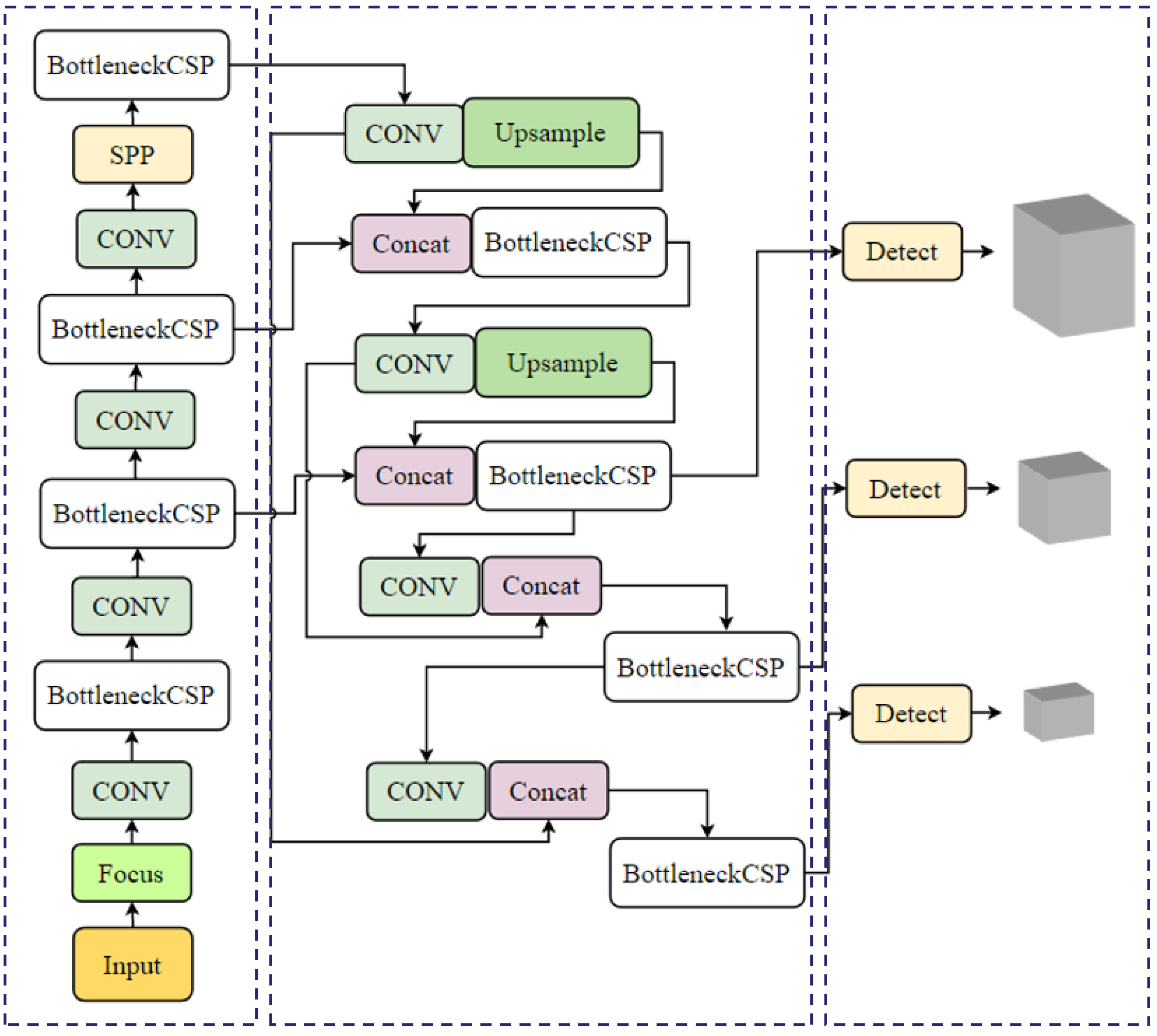 Applsci 14 05004 g005