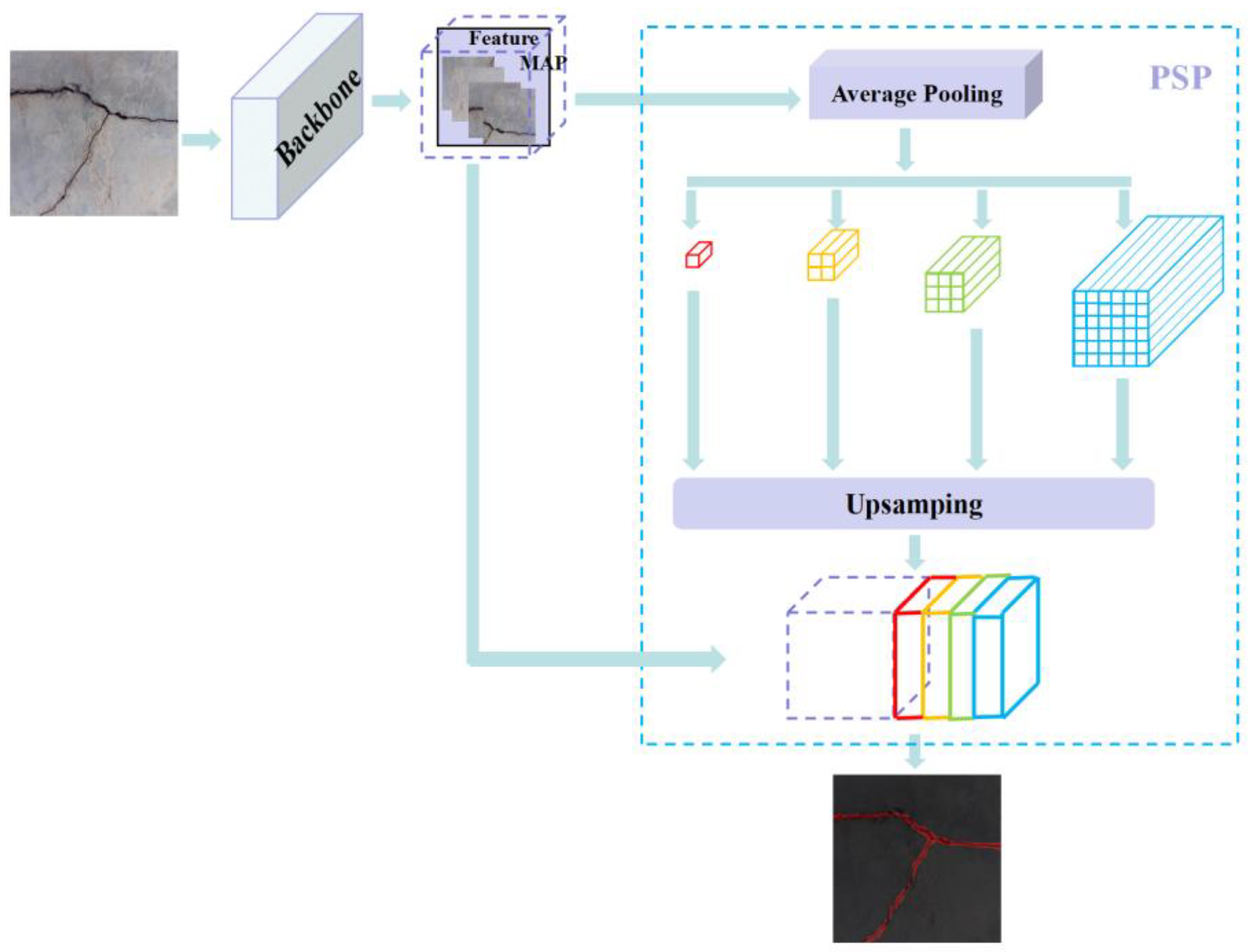 Applsci 14 05004 g007