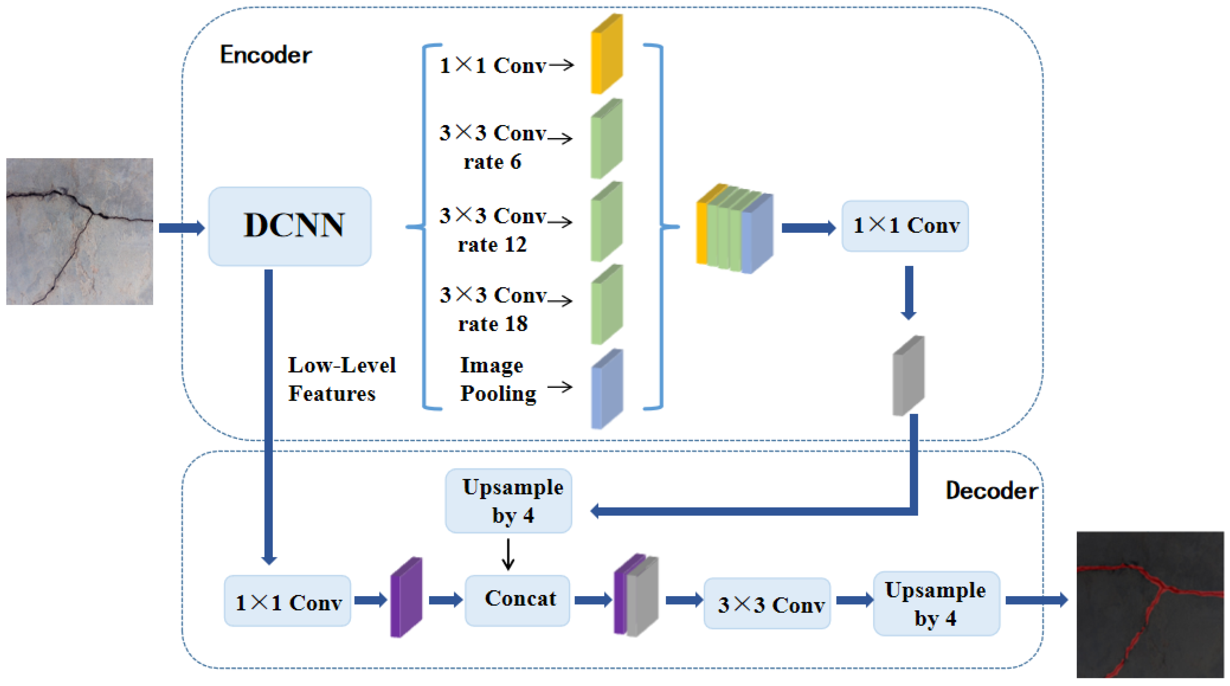 Applsci 14 05004 g008