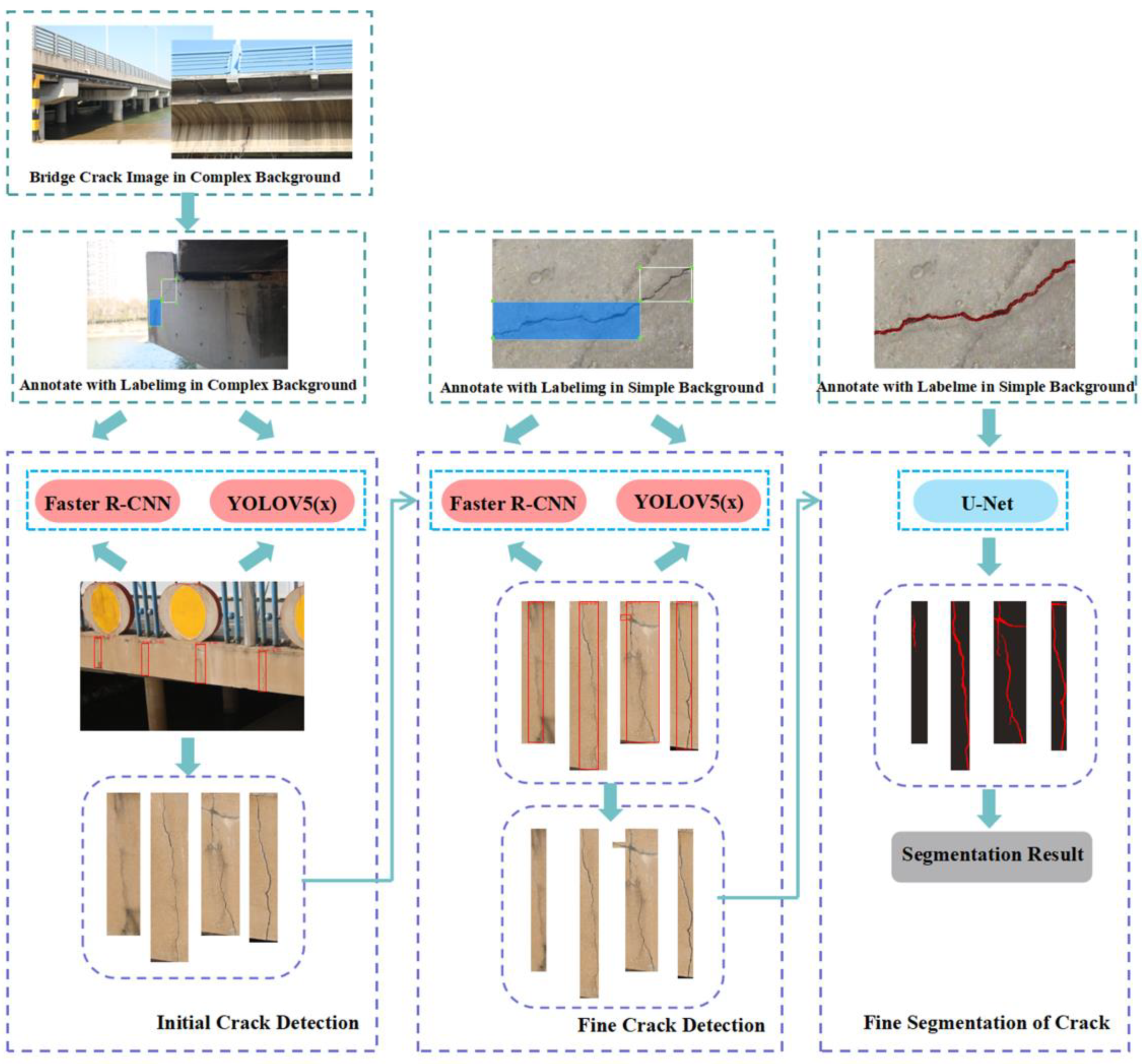 Applsci 14 05004 g009