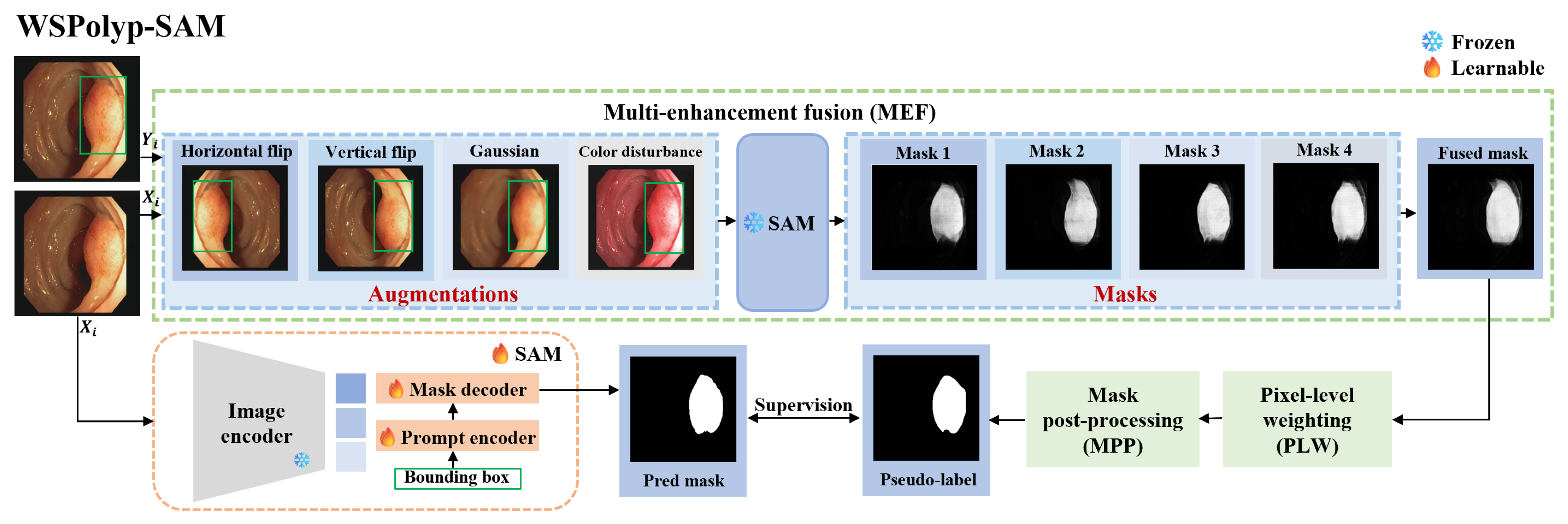 Applsci 14 05007 g002
