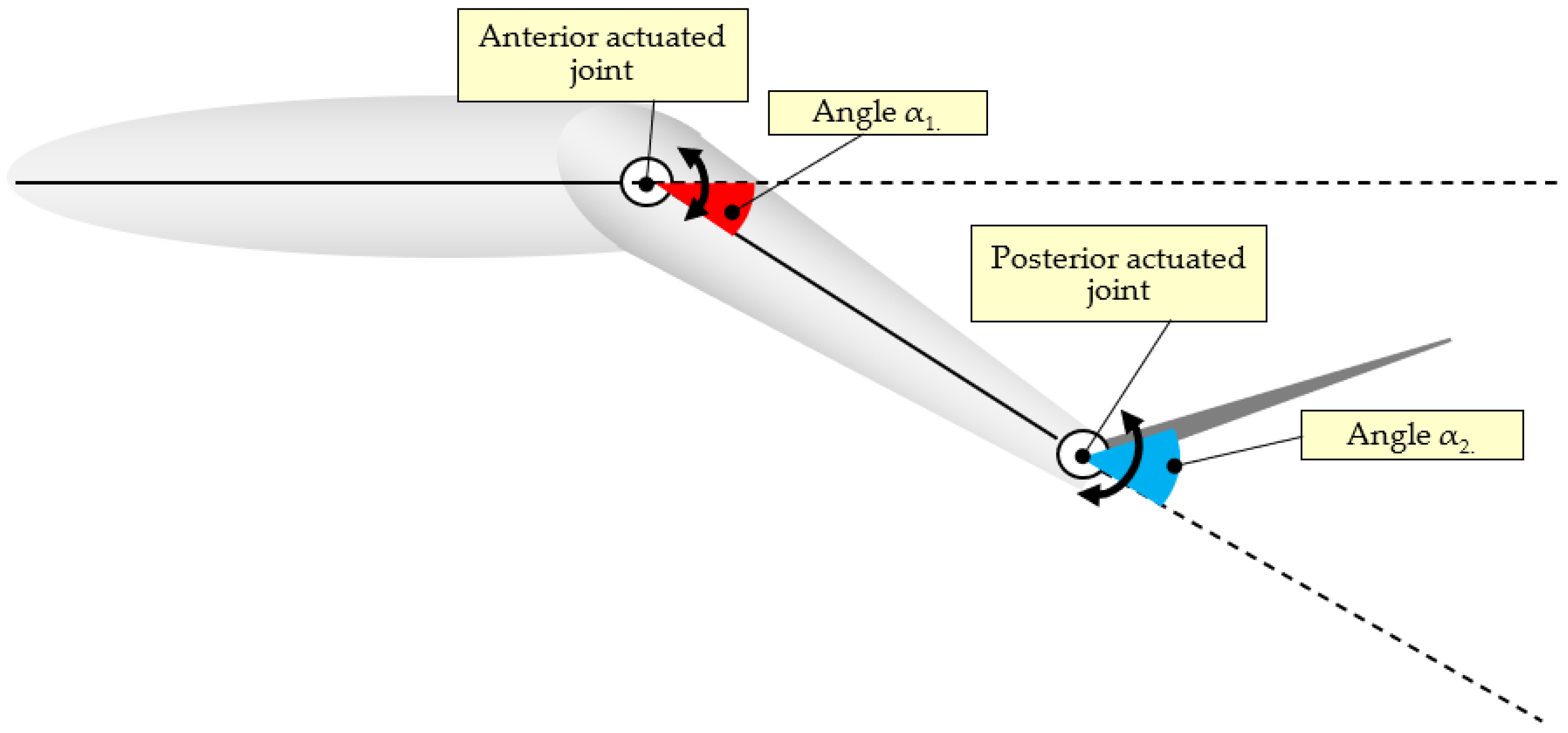 Applsci 14 05010 g002