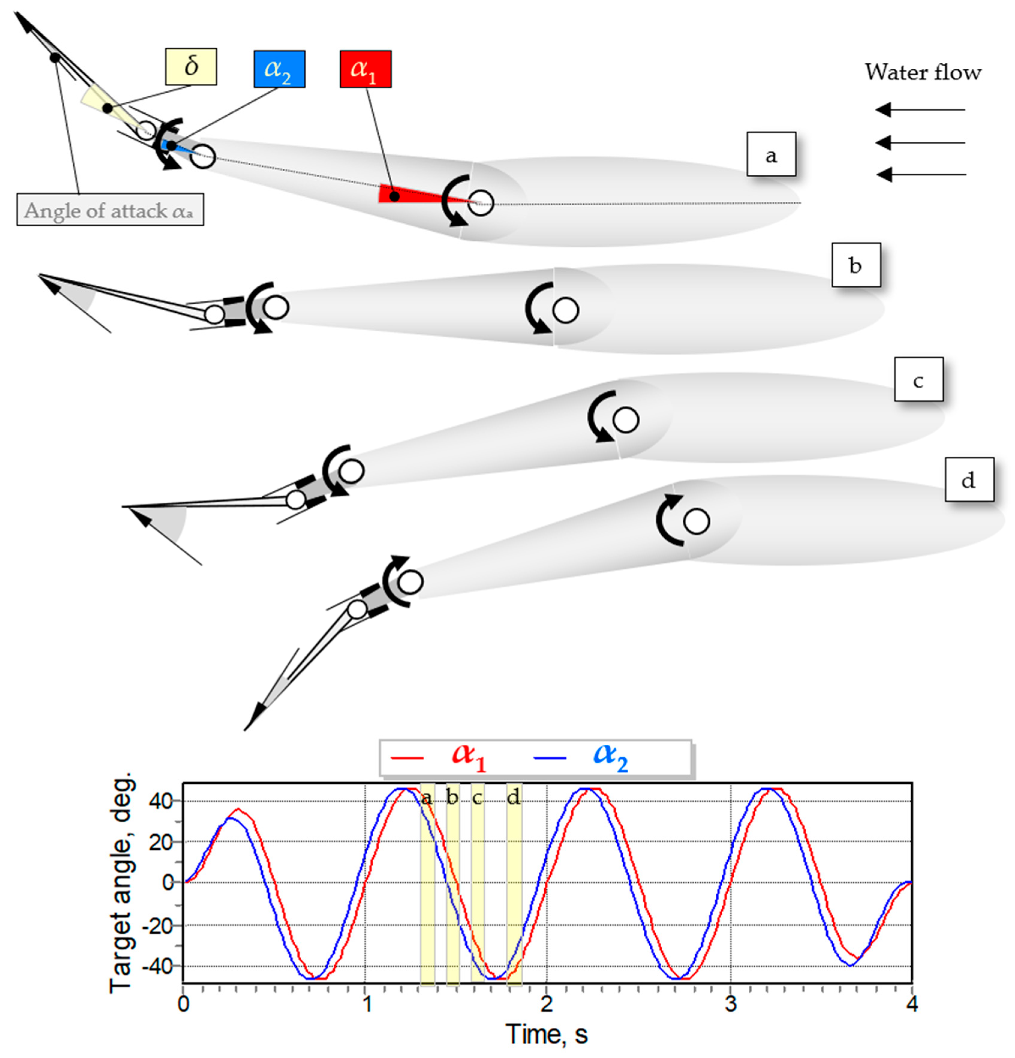 Applsci 14 05010 g004