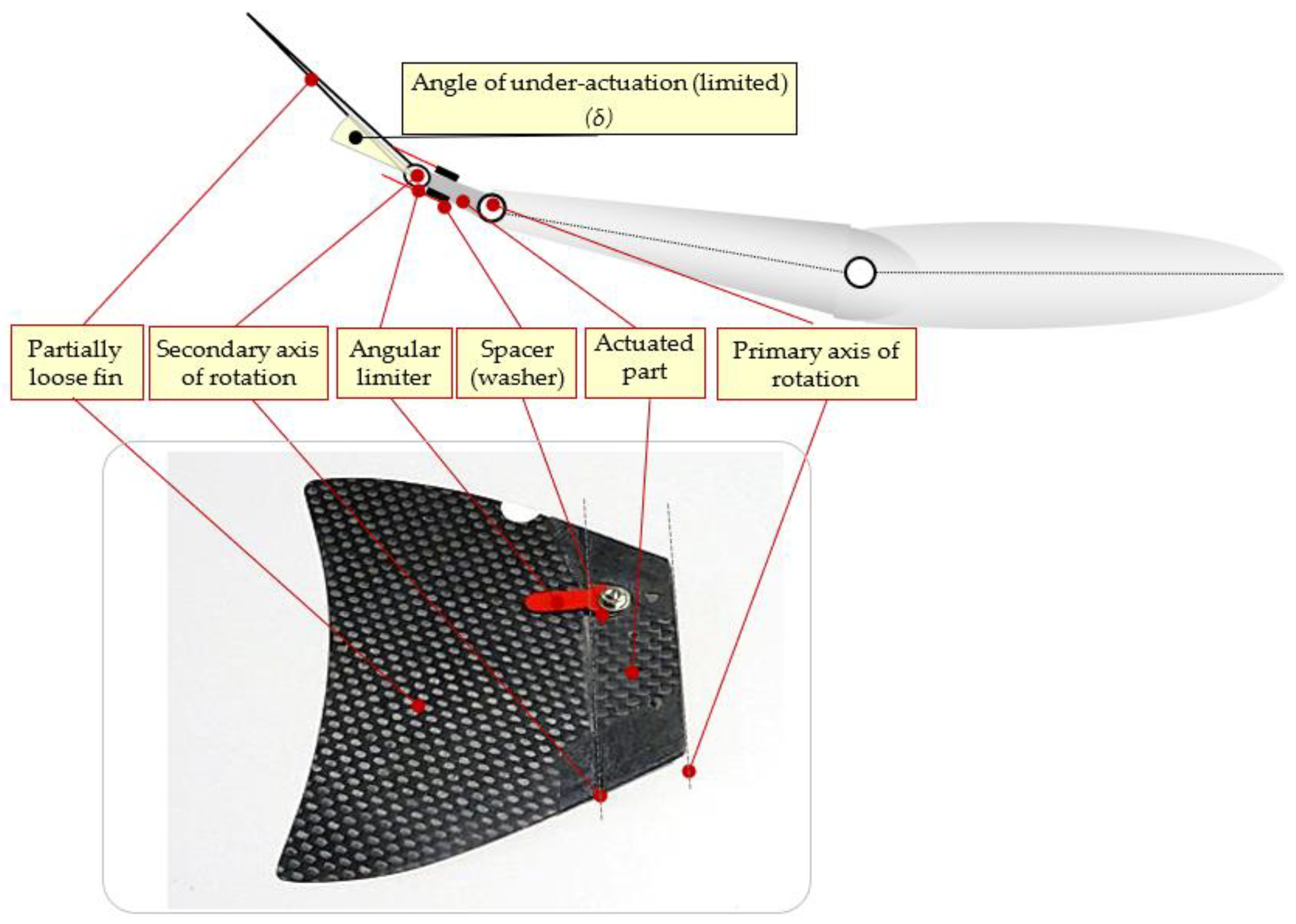 Applsci 14 05010 g005