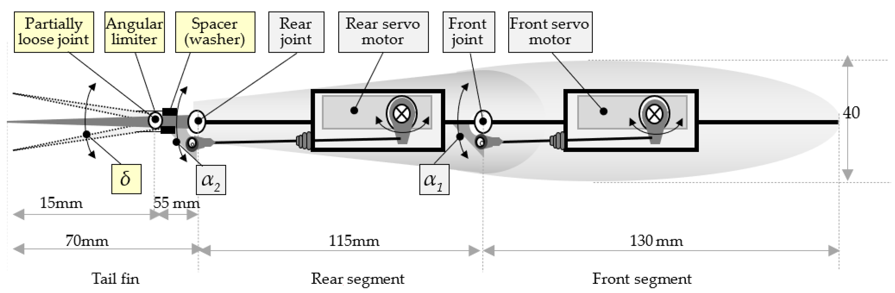 Applsci 14 05010 g007