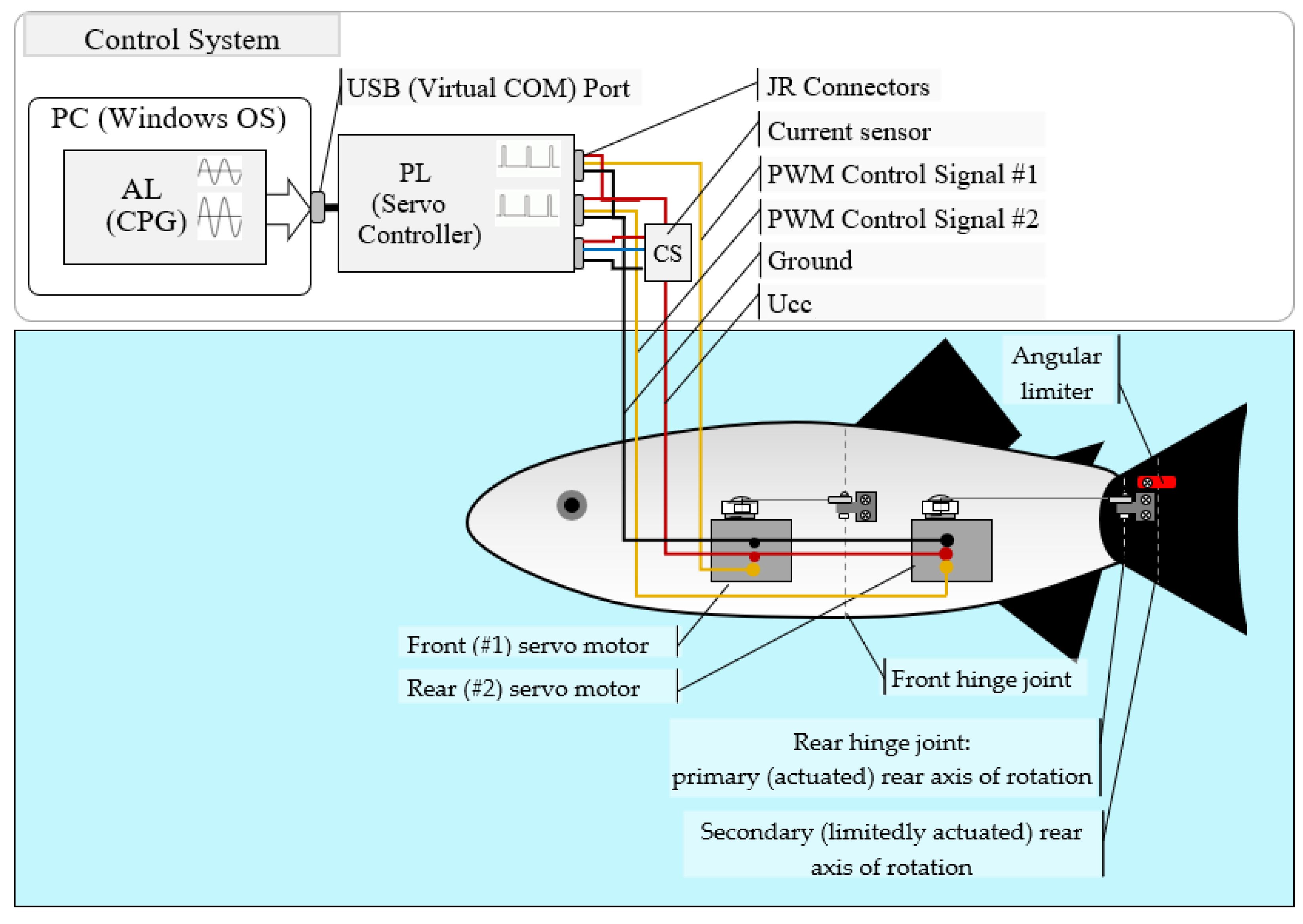 Applsci 14 05010 g008