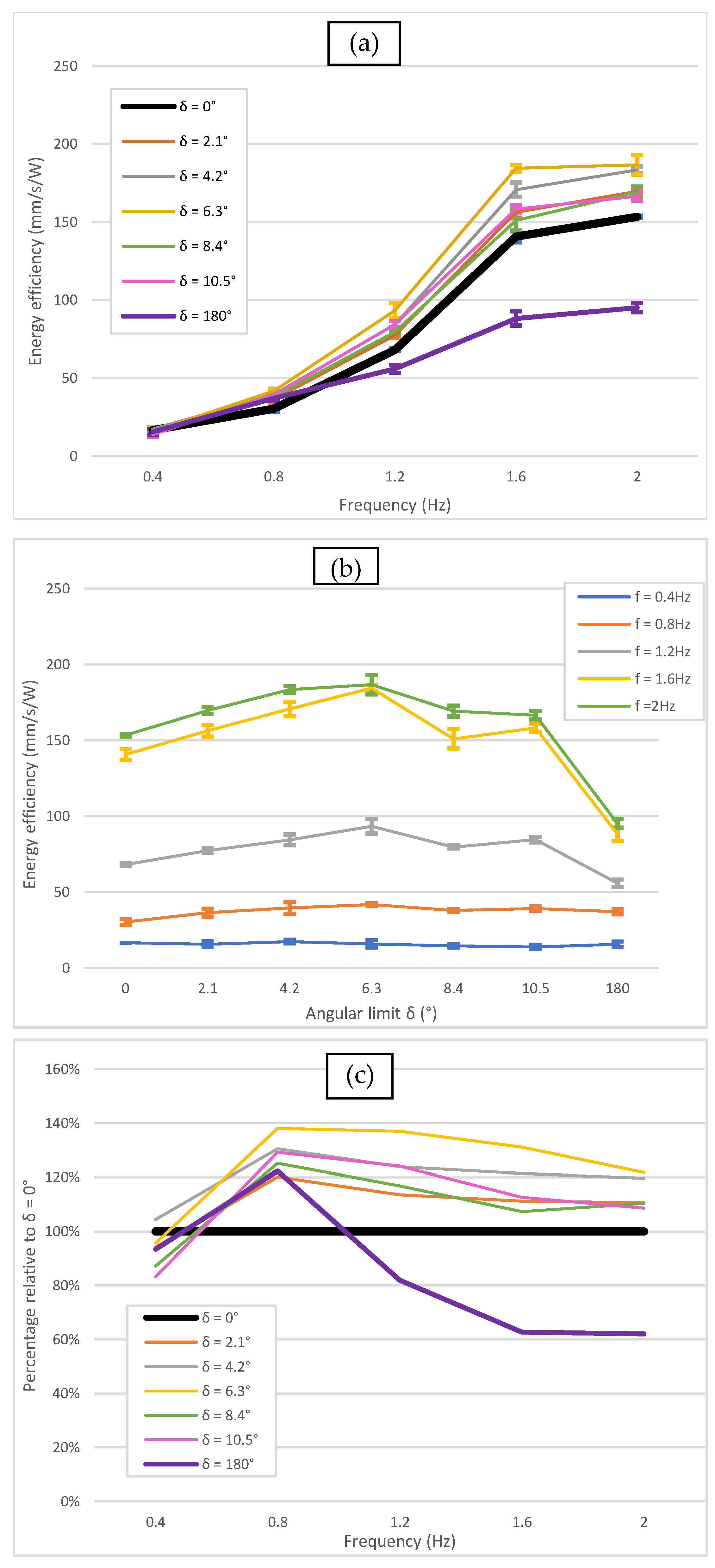 Applsci 14 05010 g010