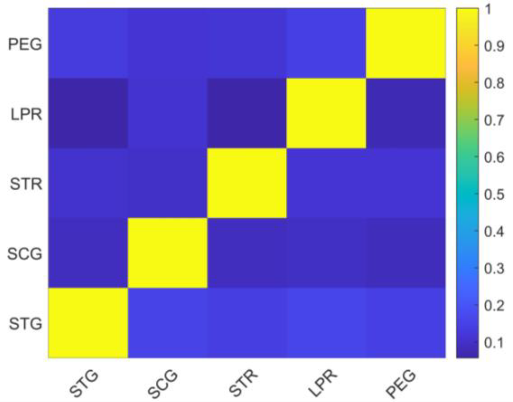 Applsci 14 05020 g001