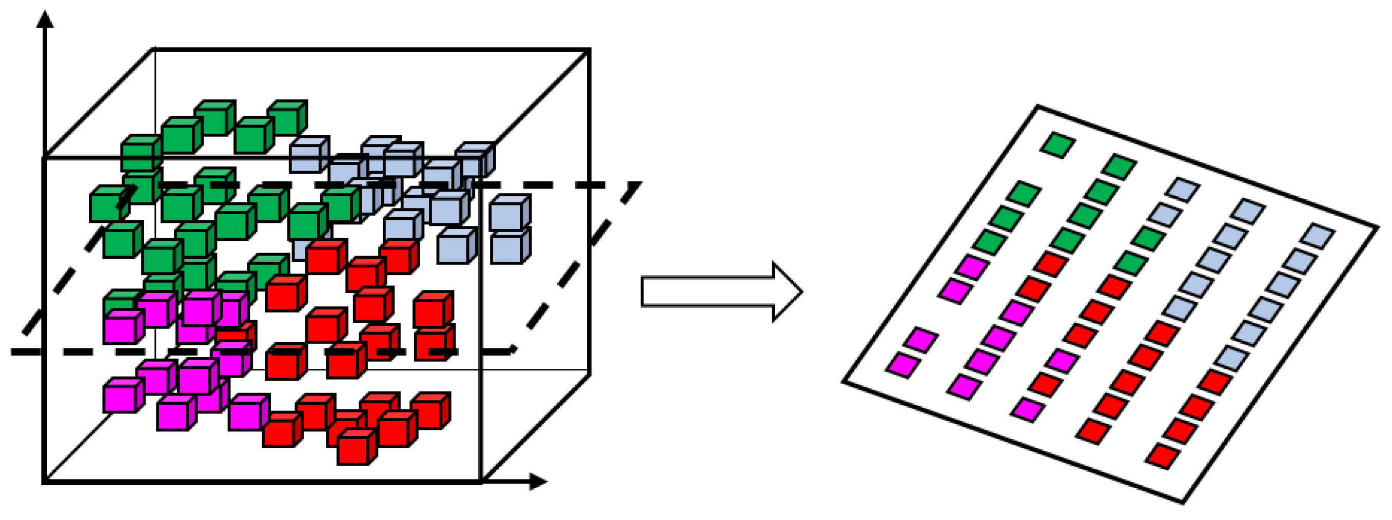 Applsci 14 05020 g002