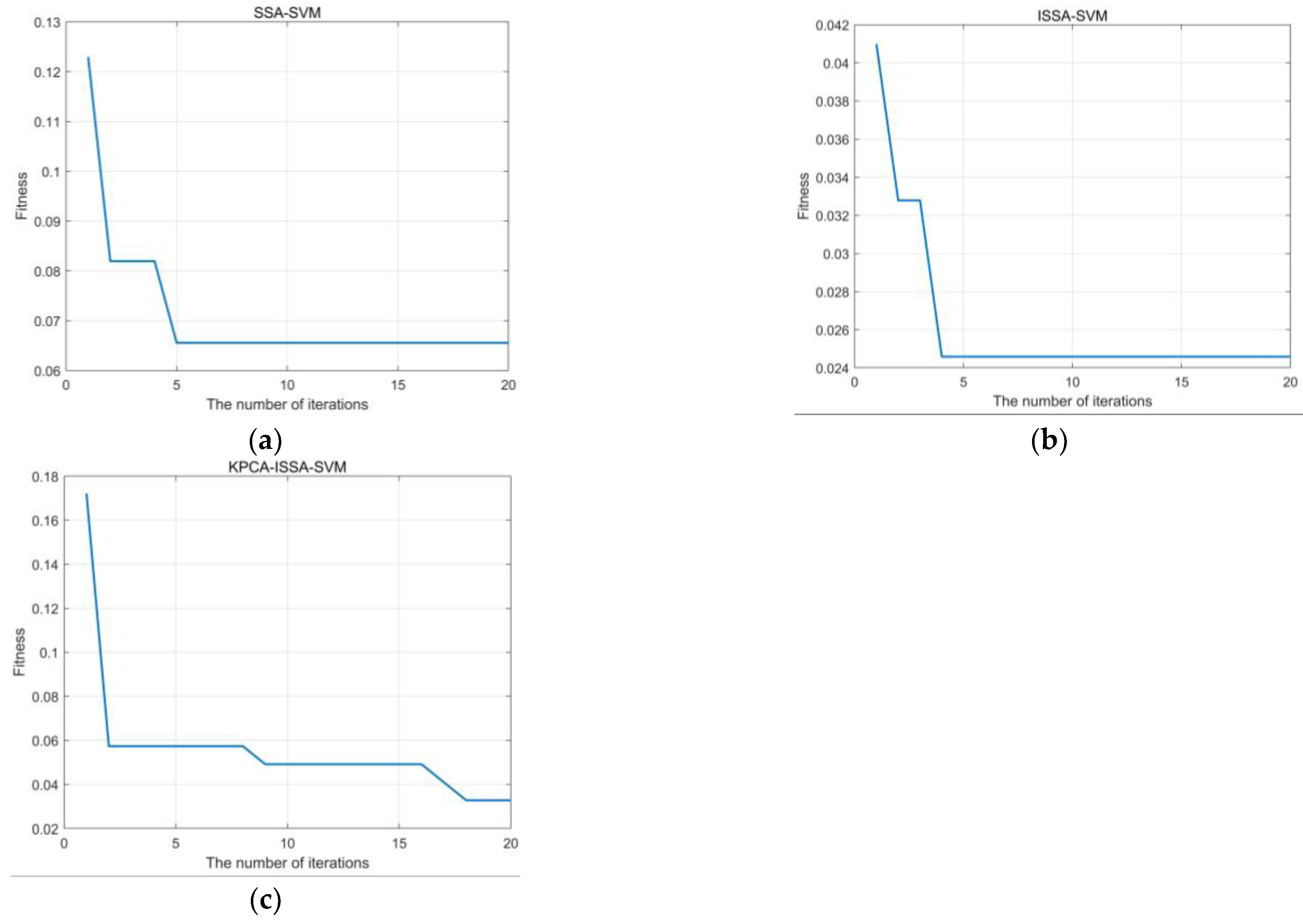 Applsci 14 05020 g003