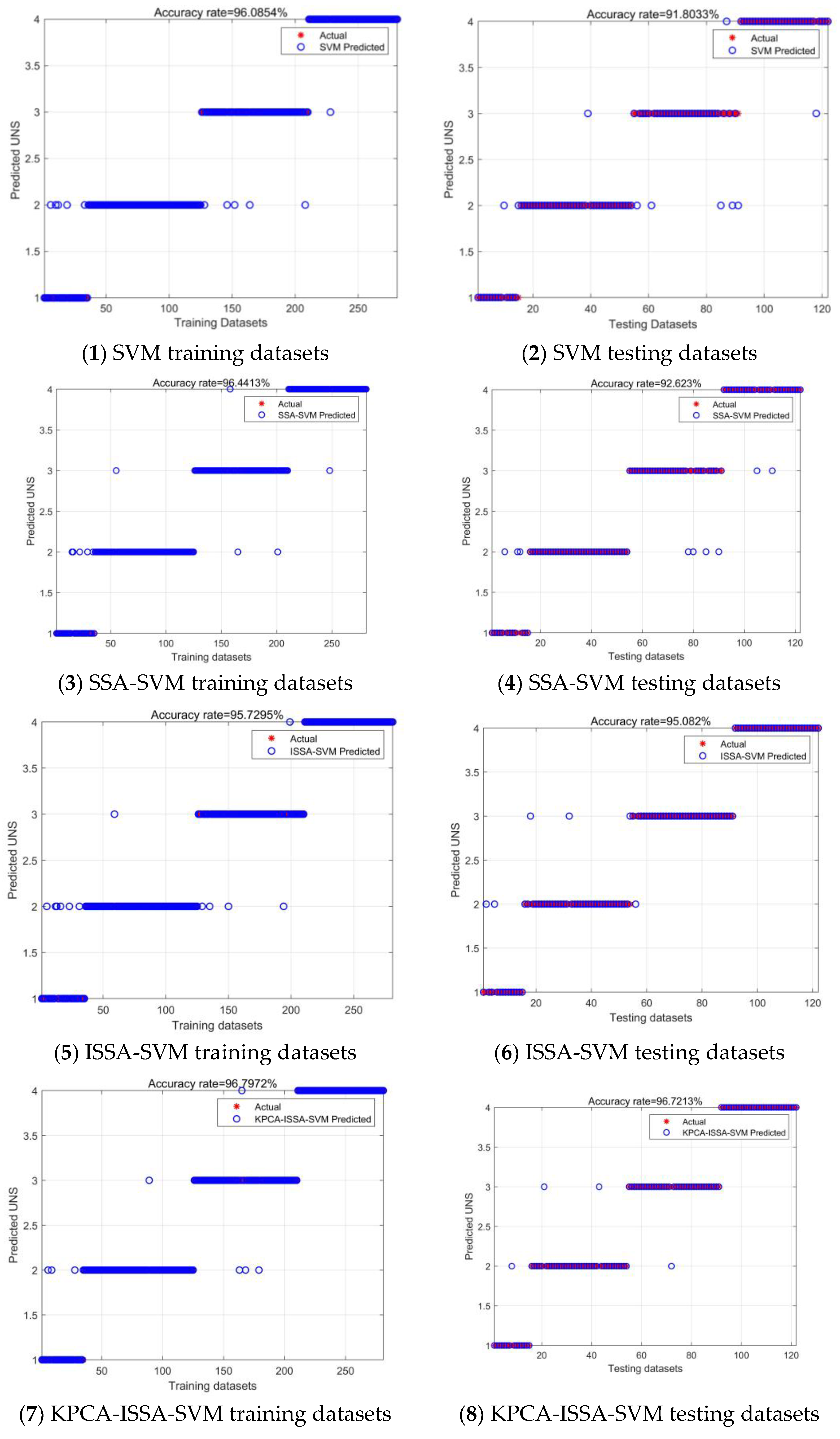 Applsci 14 05020 g004