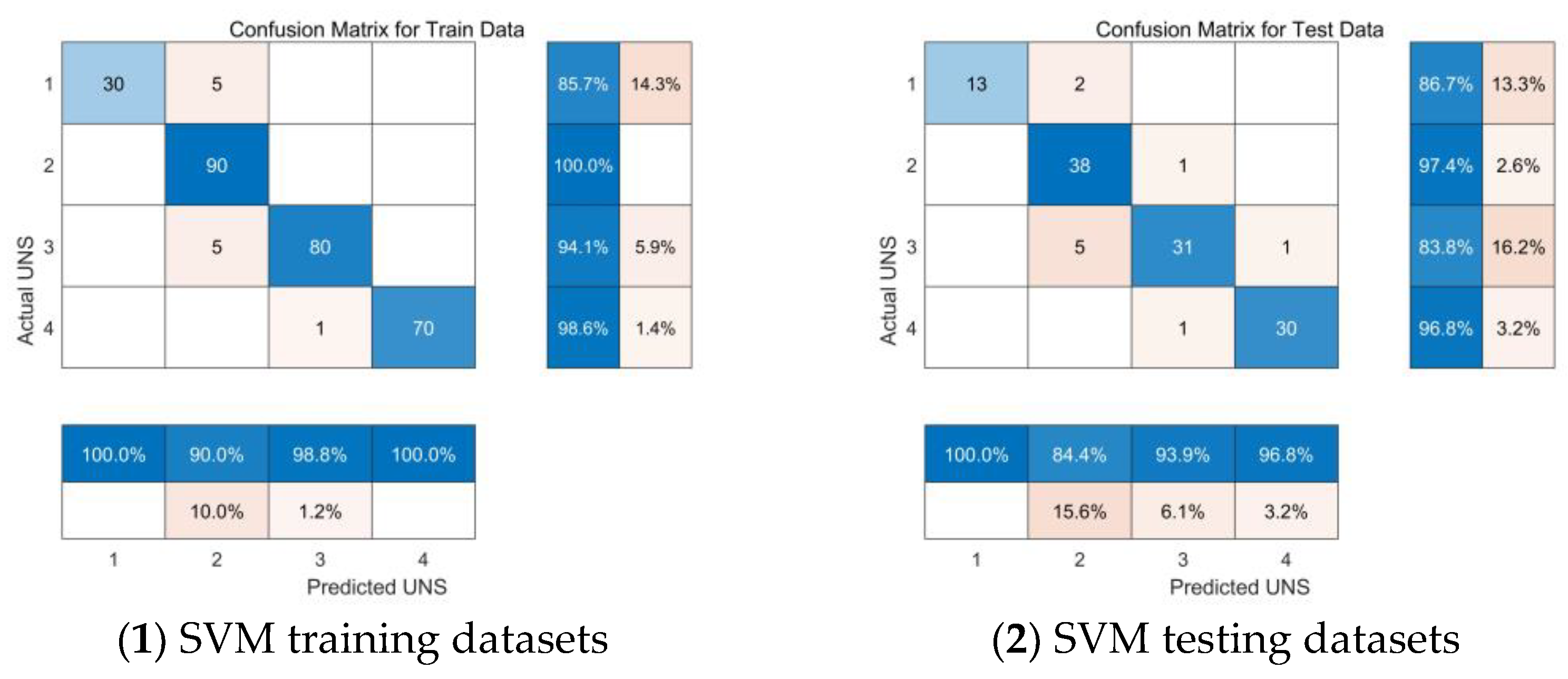 Applsci 14 05020 g005a