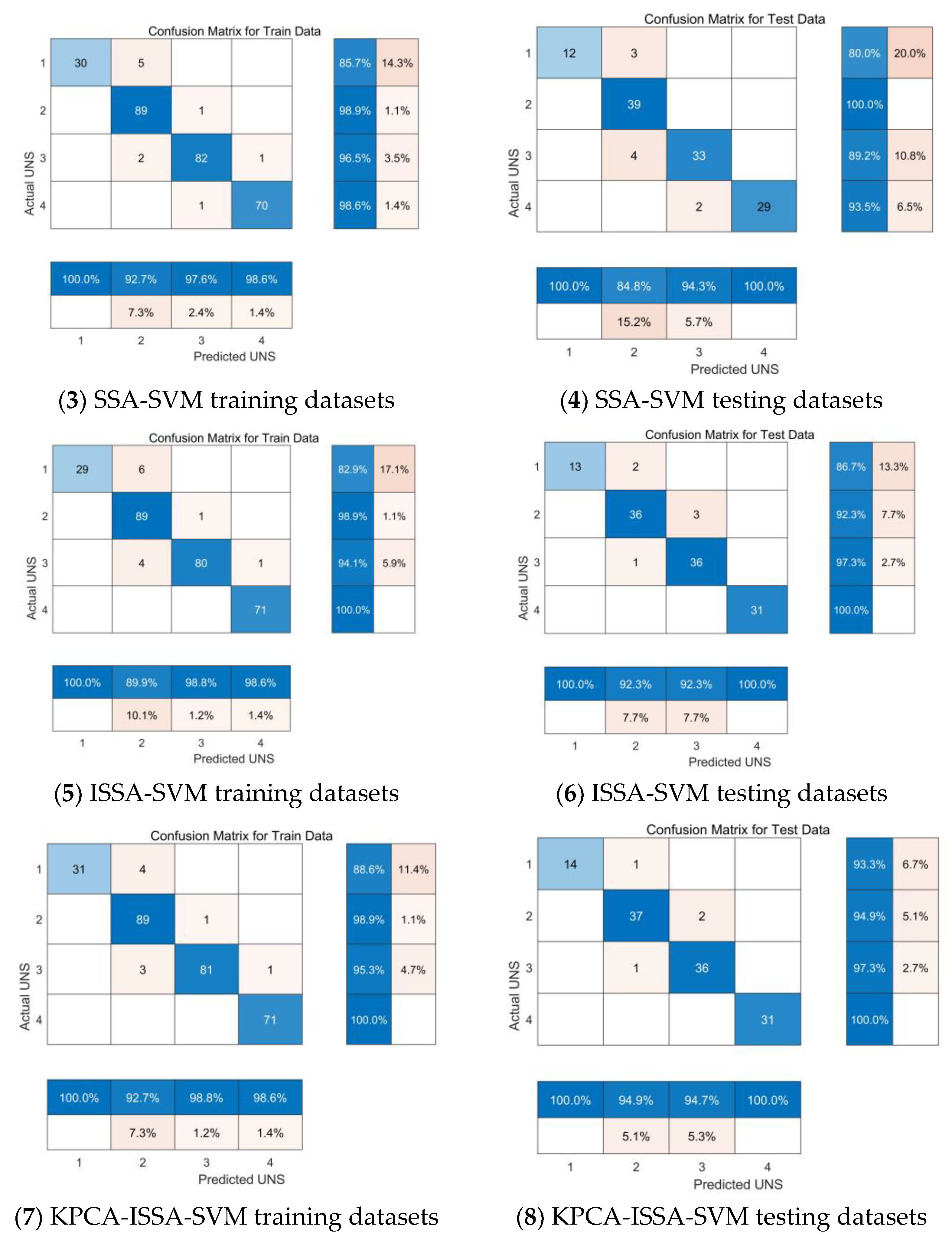 Applsci 14 05020 g005b
