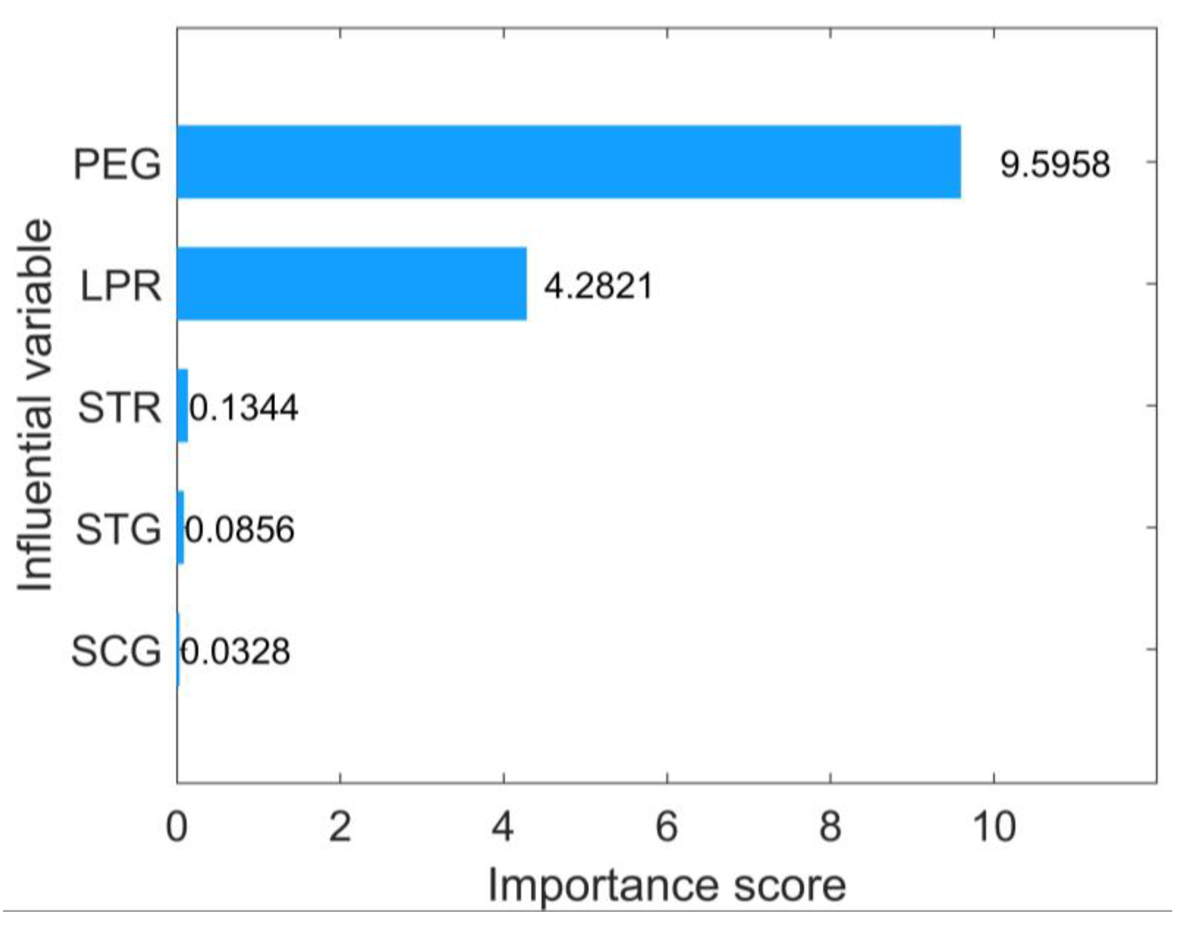 Applsci 14 05020 g006