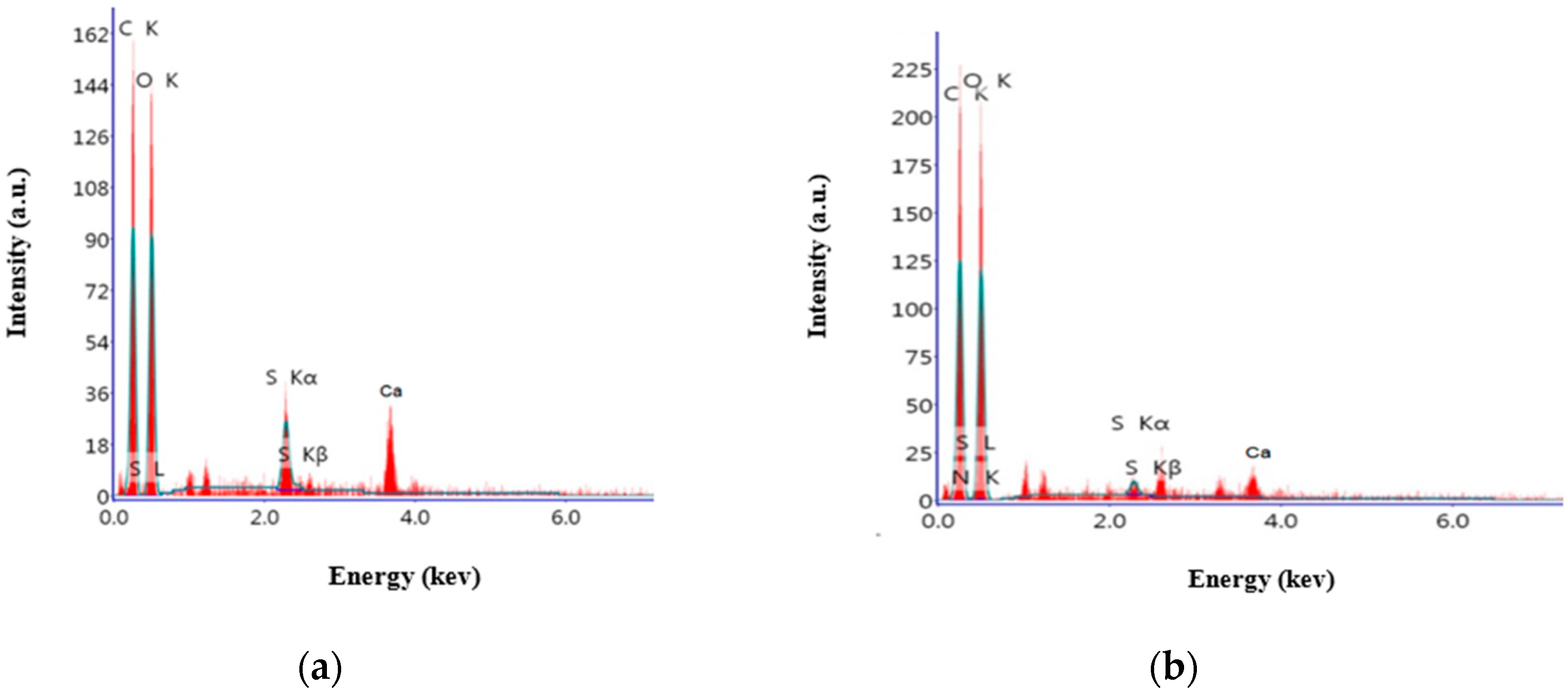 Applsci 14 05023 g005