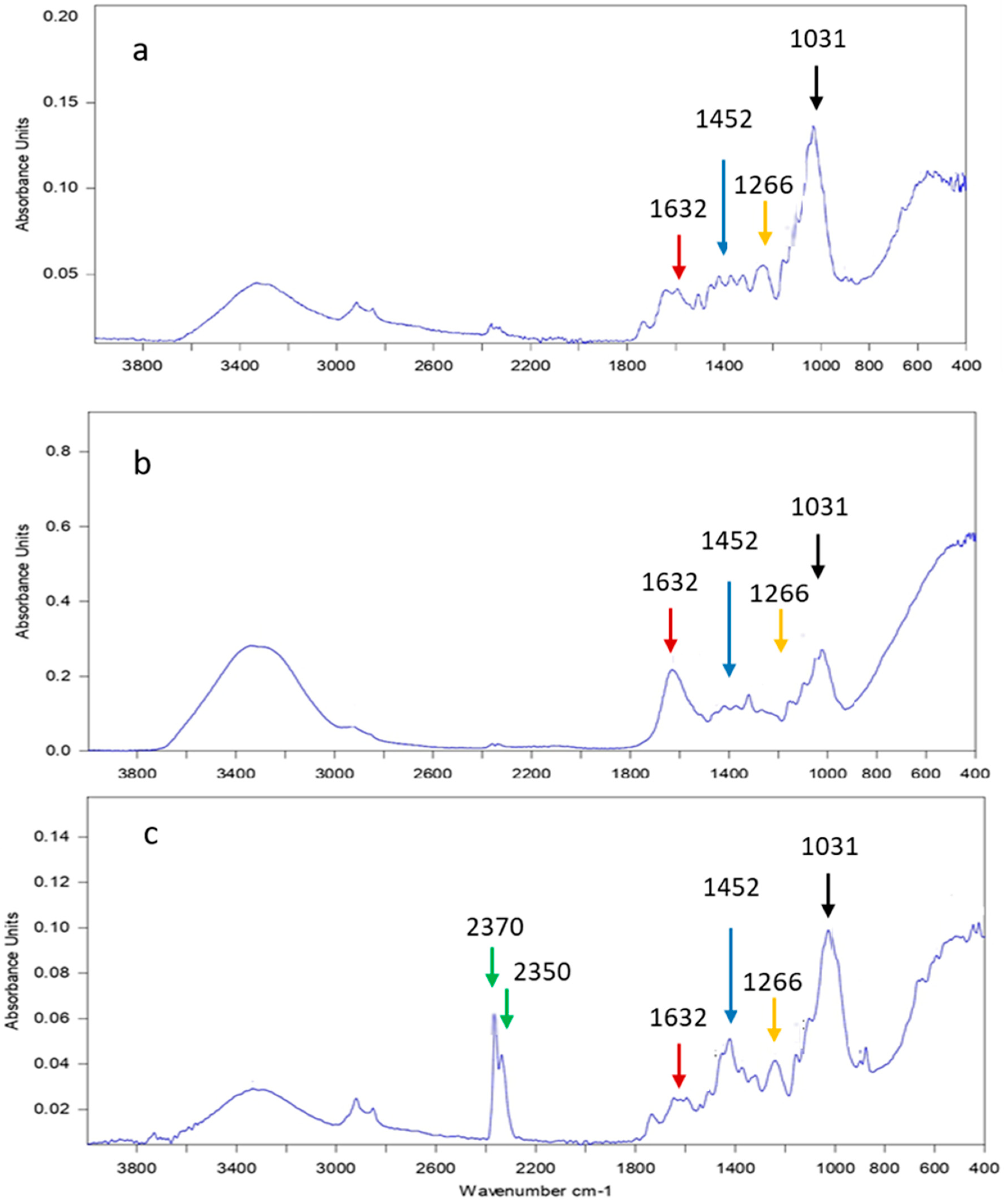 Applsci 14 05023 g006