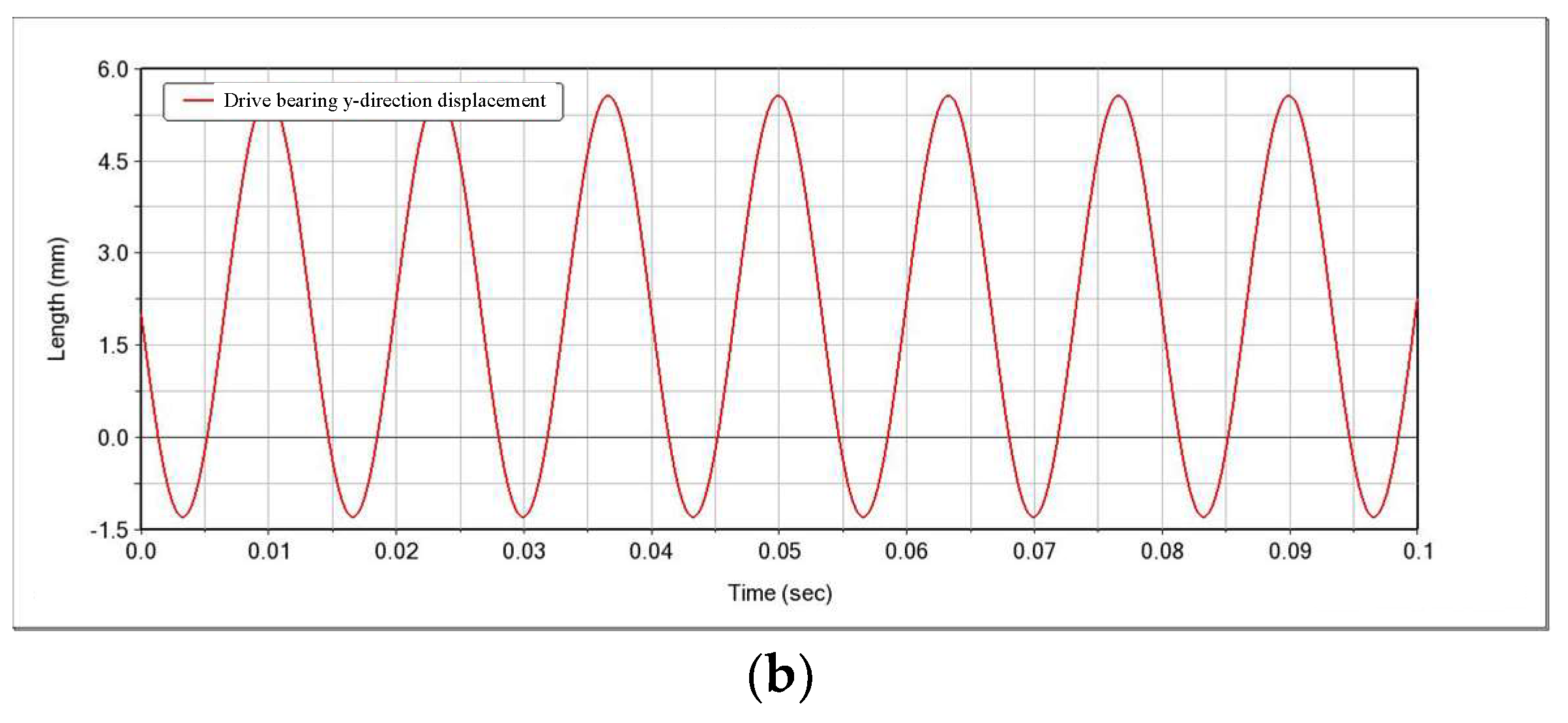 Applsci 14 05024 g006b