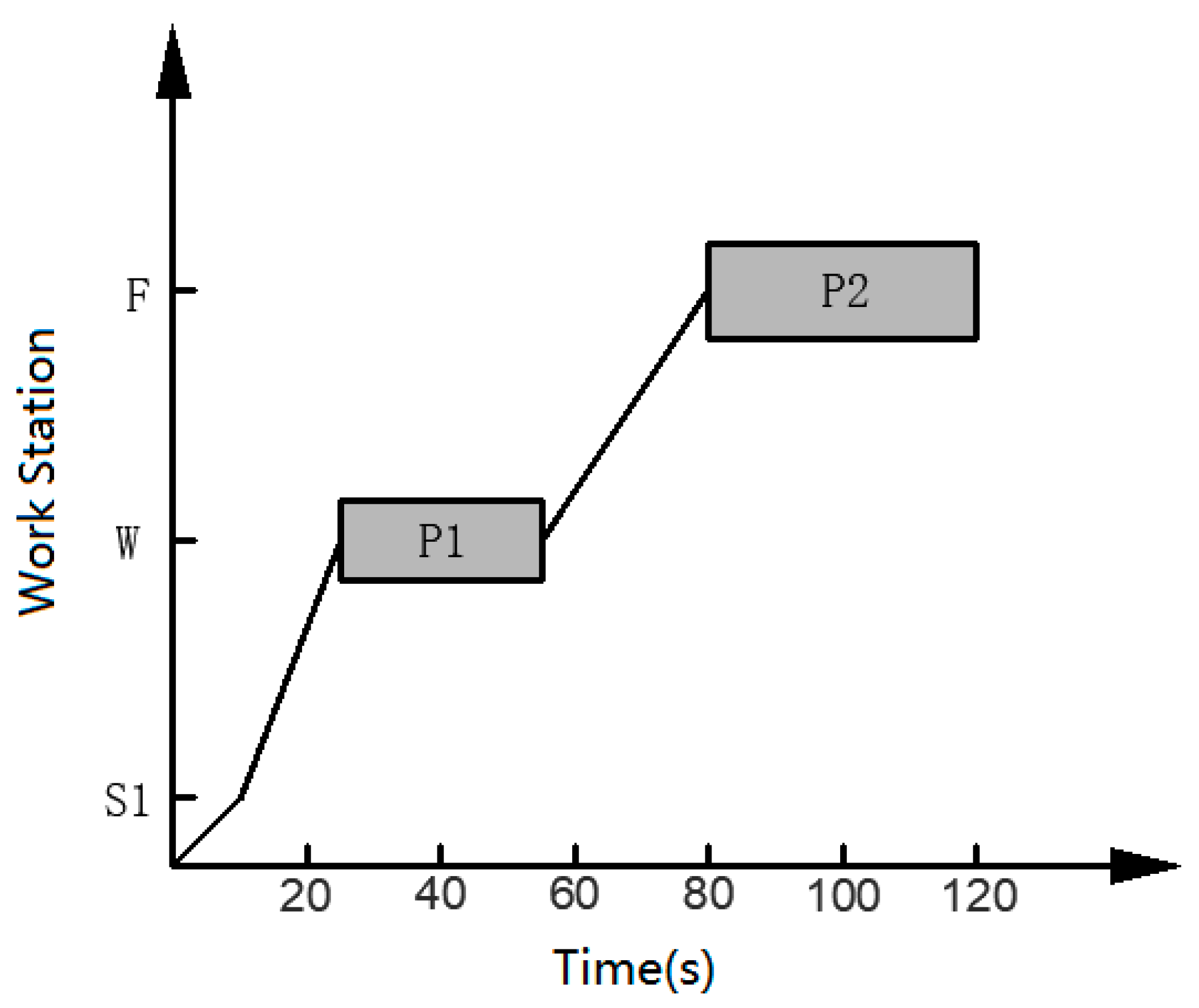 Applsci 14 05029 g001