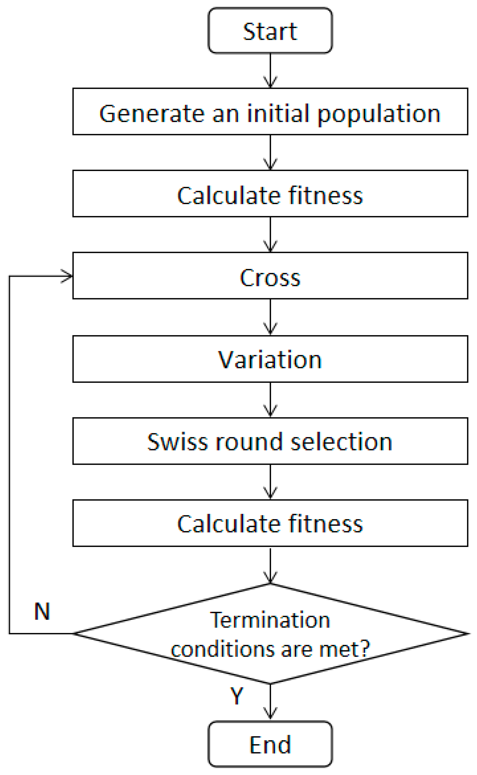 Applsci 14 05029 g003