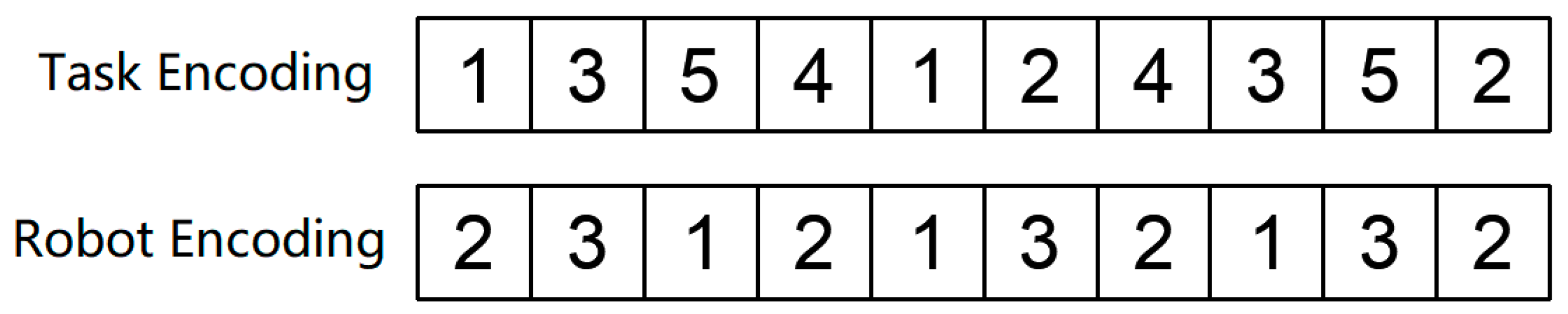 Applsci 14 05029 g004