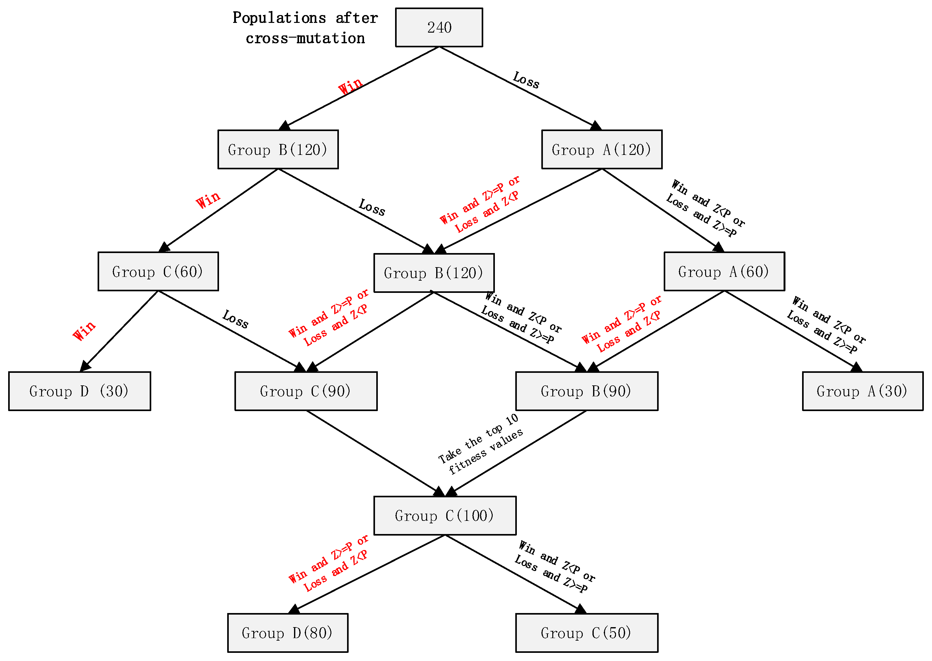 Applsci 14 05029 g007