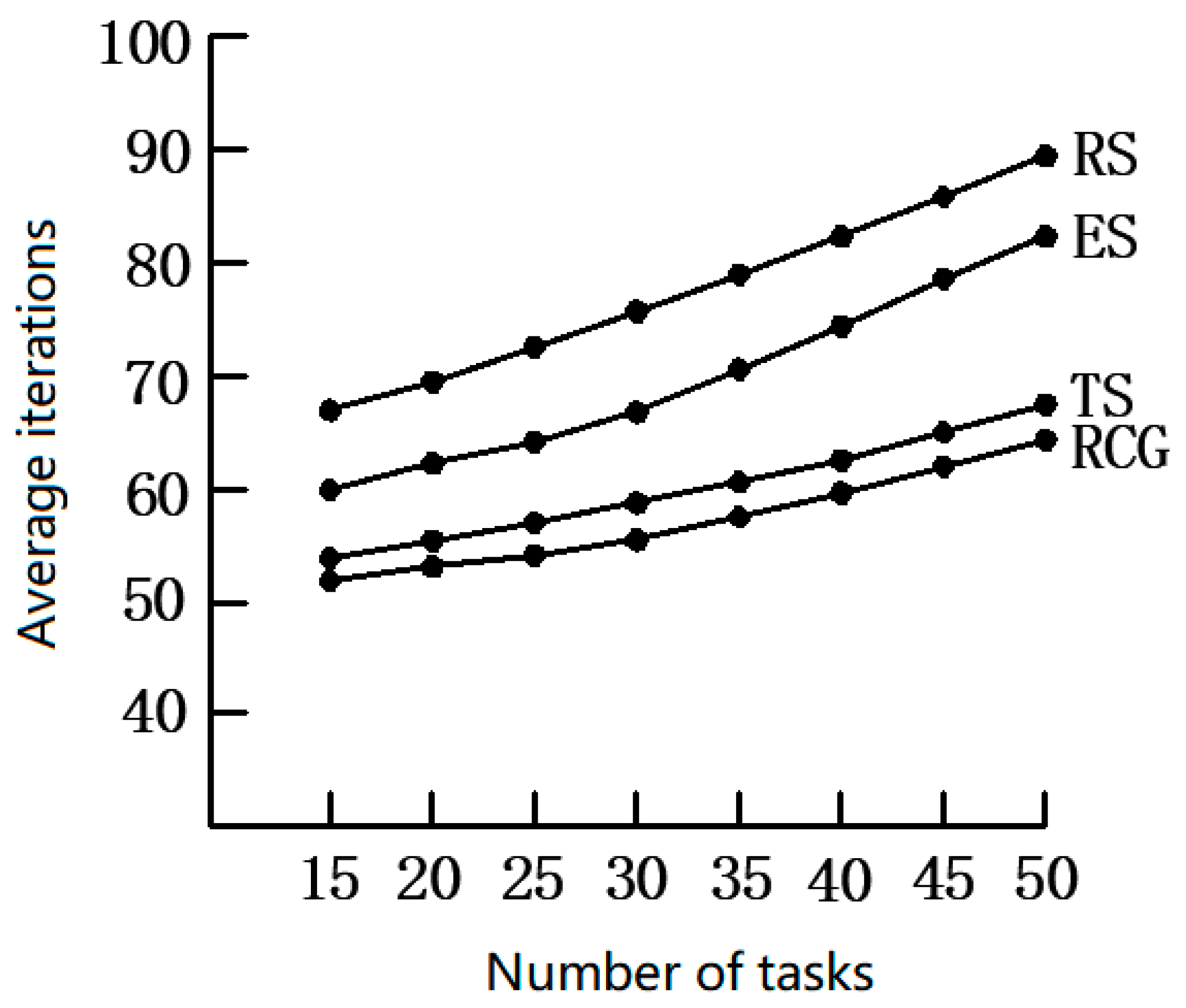 Applsci 14 05029 g008