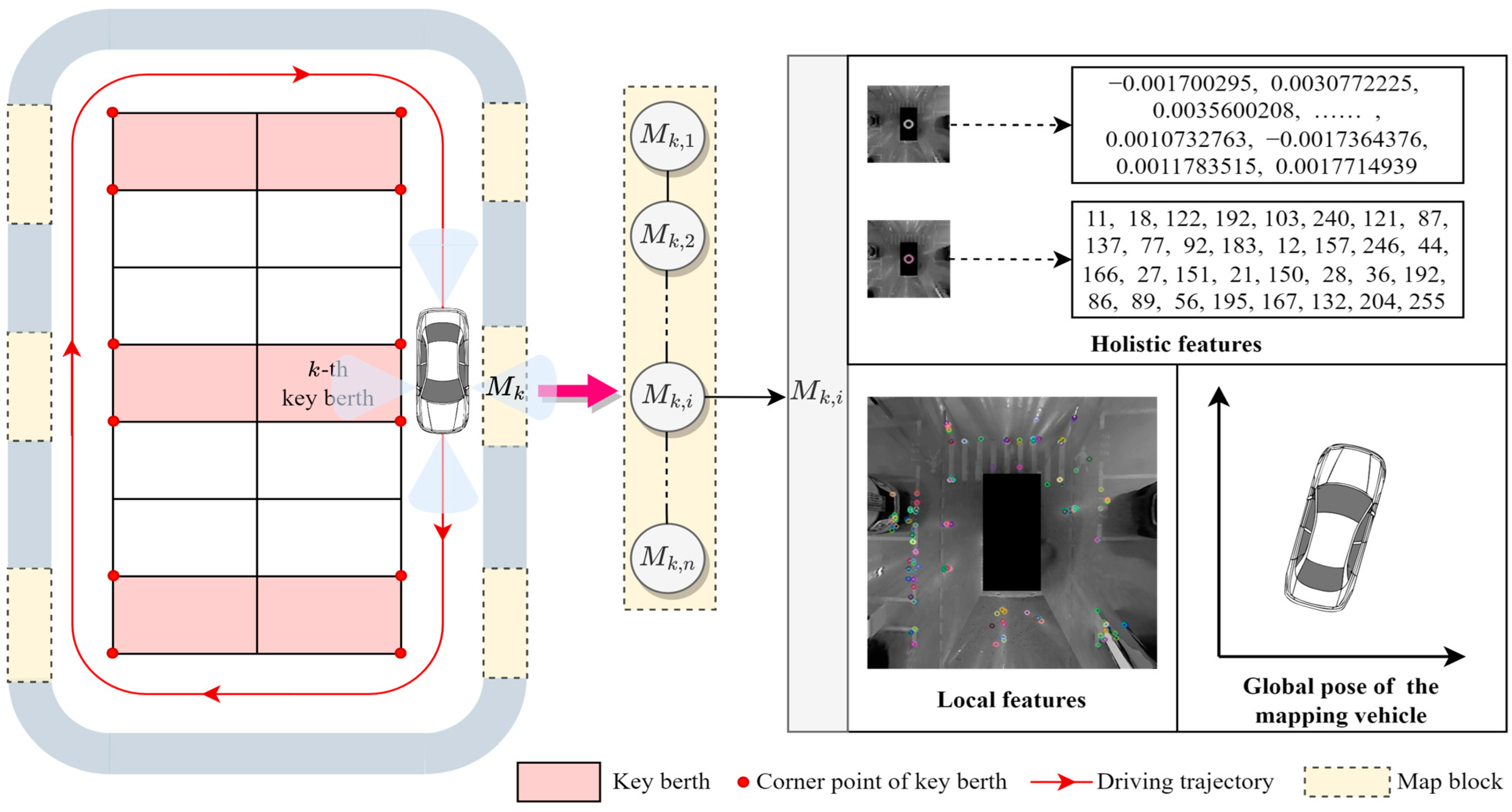 Applsci 14 05032 g002