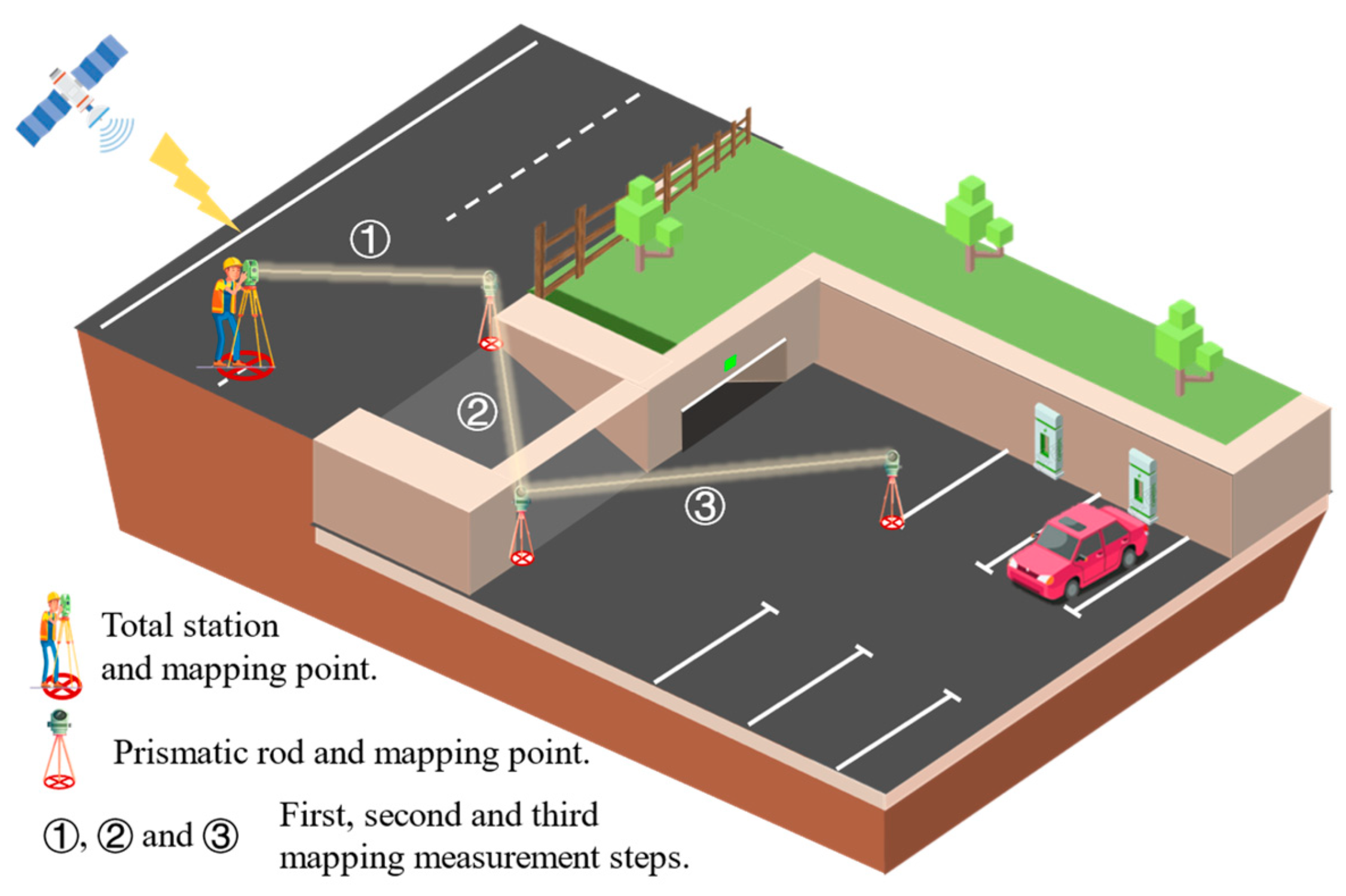 Applsci 14 05032 g003