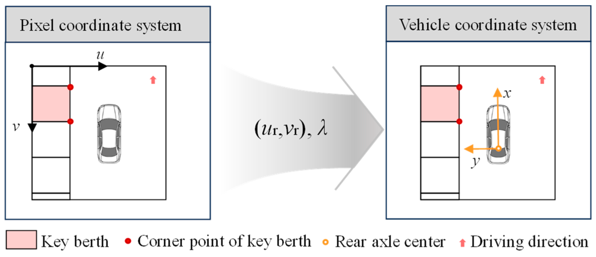 Applsci 14 05032 g004