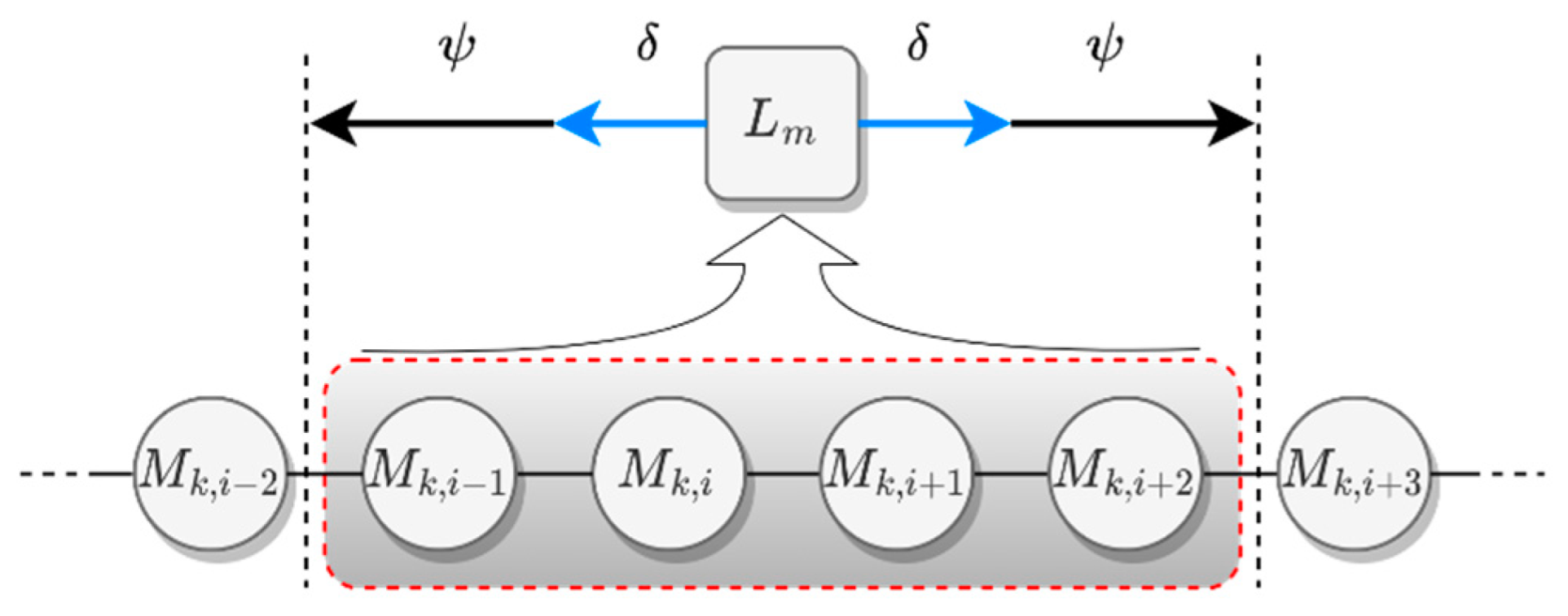 Applsci 14 05032 g006