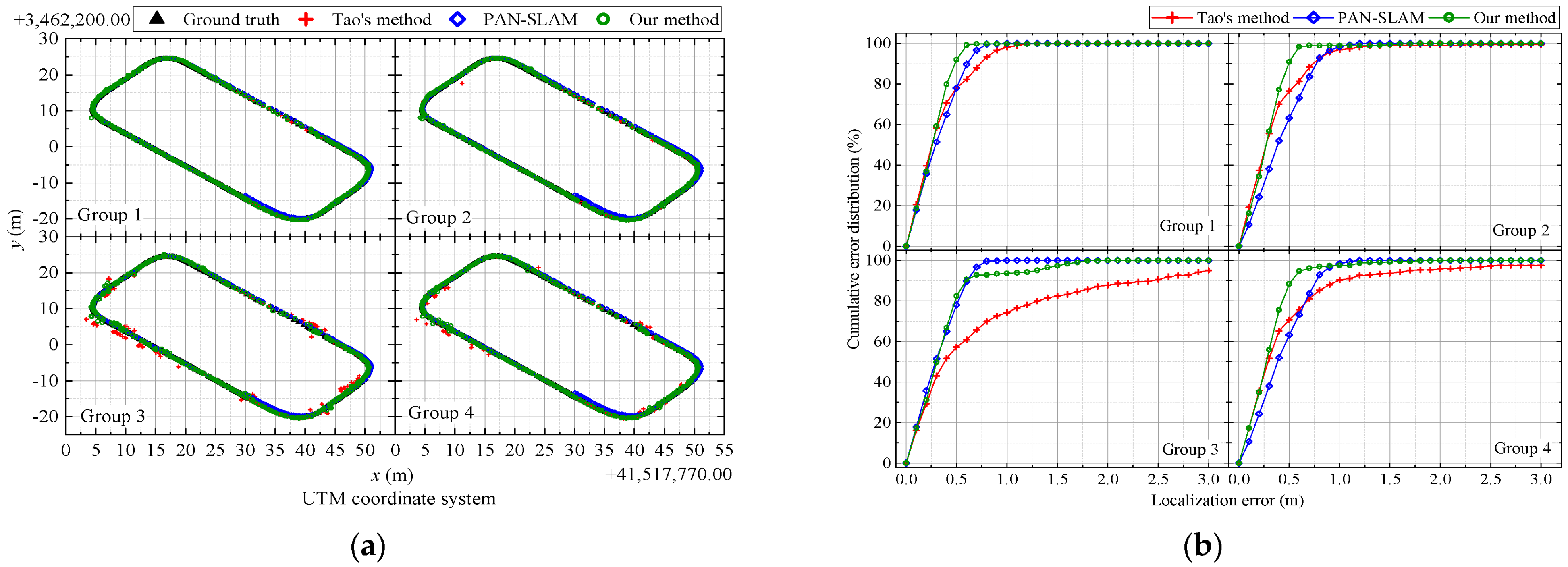 Applsci 14 05032 g012a