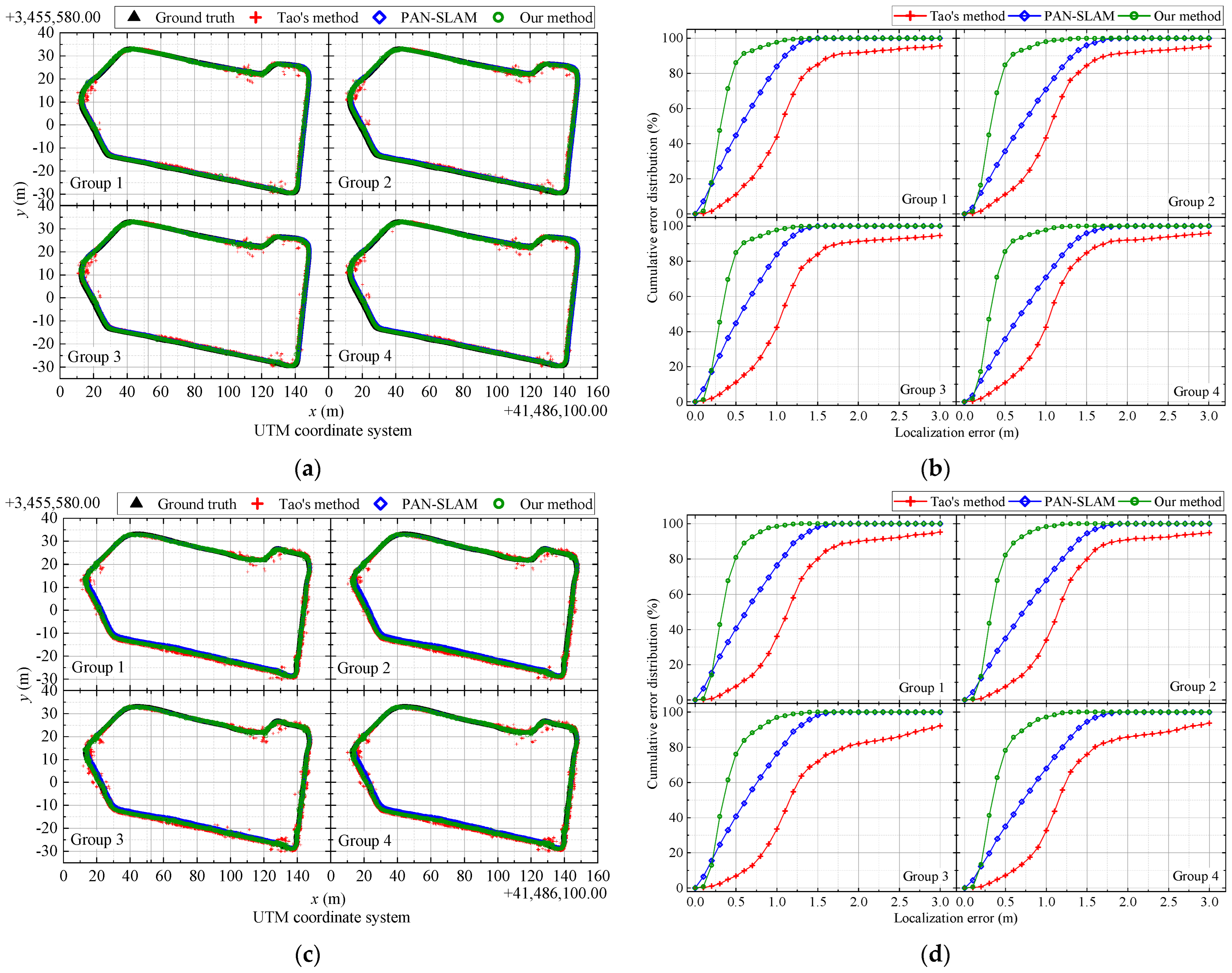 Applsci 14 05032 g013