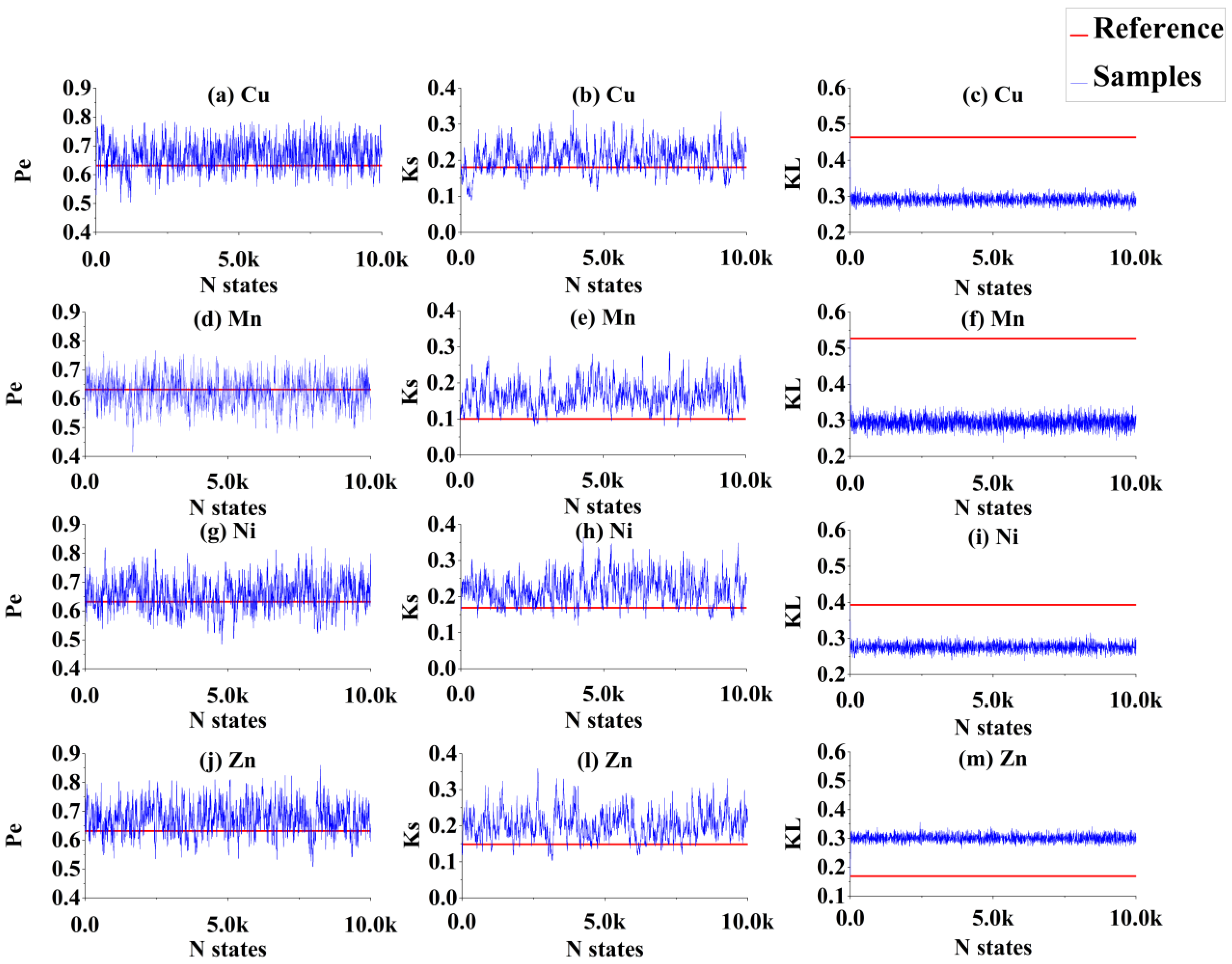 Applsci 14 05035 g003
