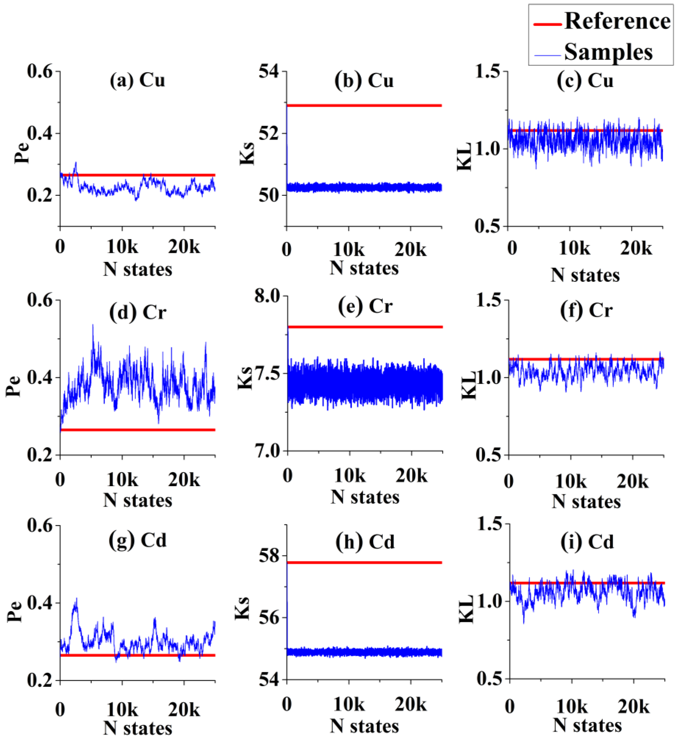 Applsci 14 05035 g005