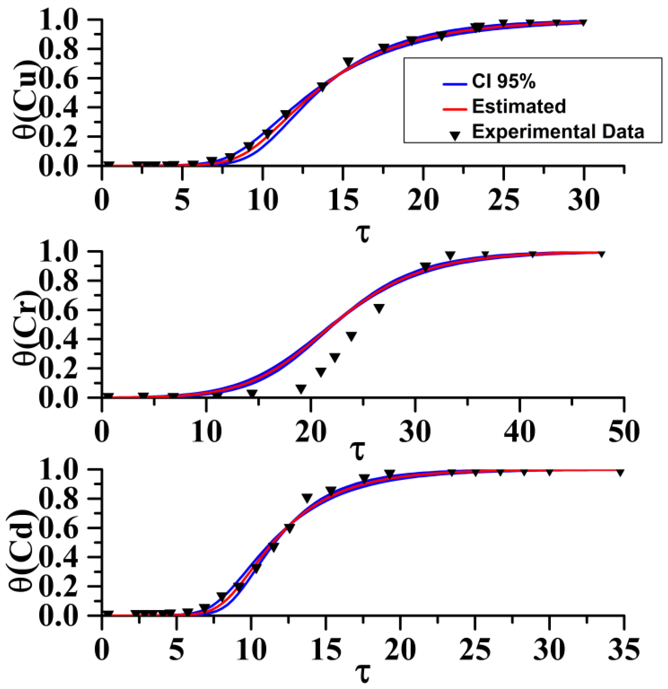 Applsci 14 05035 g006