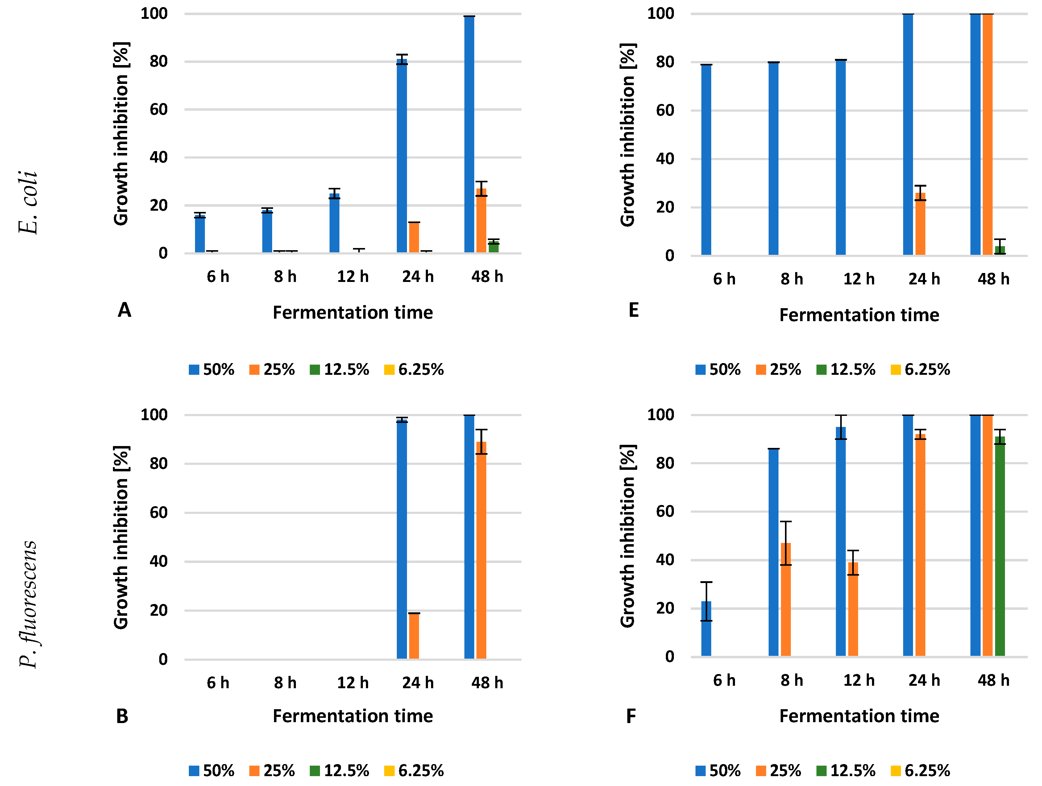 Applsci 14 05036 g003a