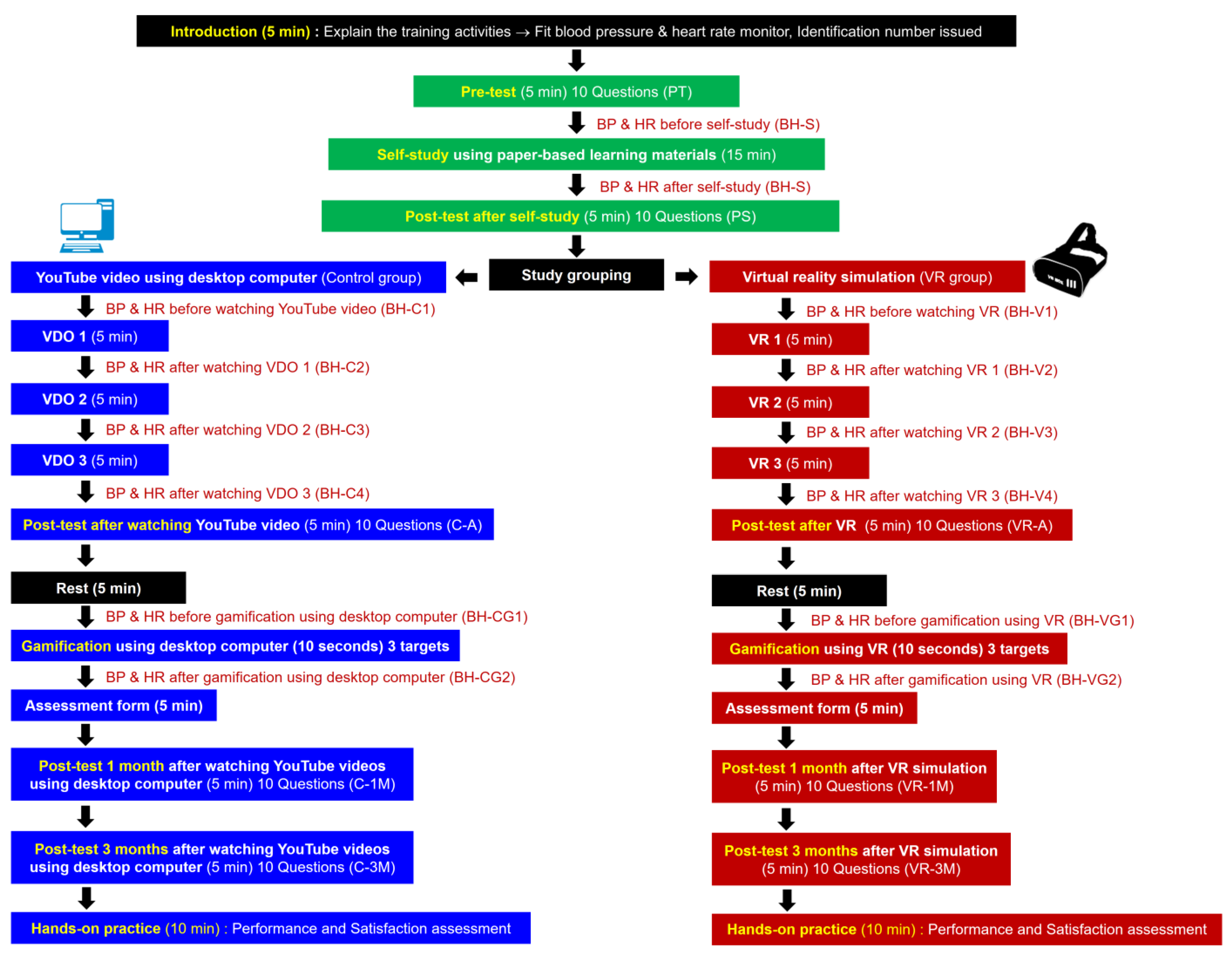 Applsci 14 05041 g001