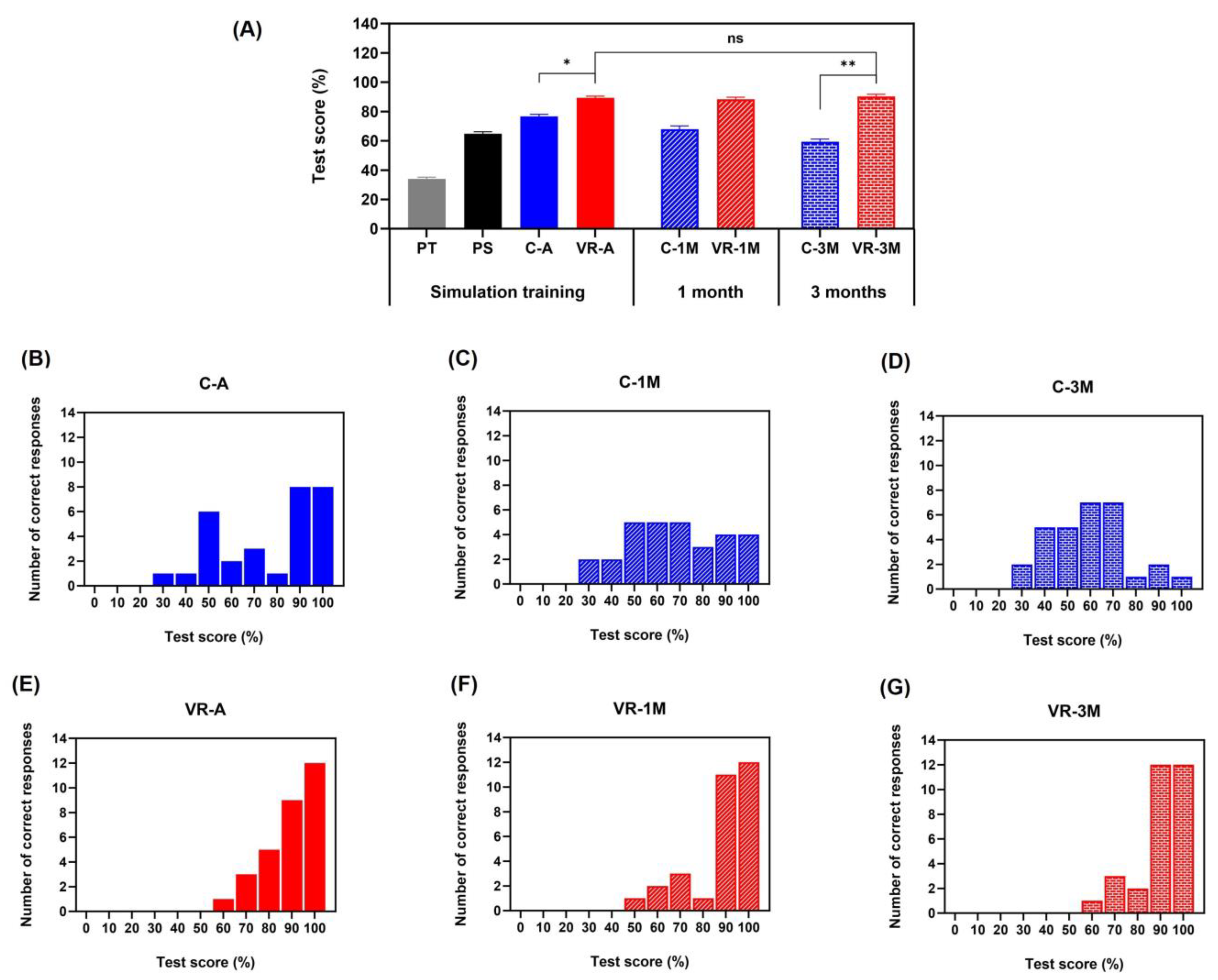 Applsci 14 05041 g007