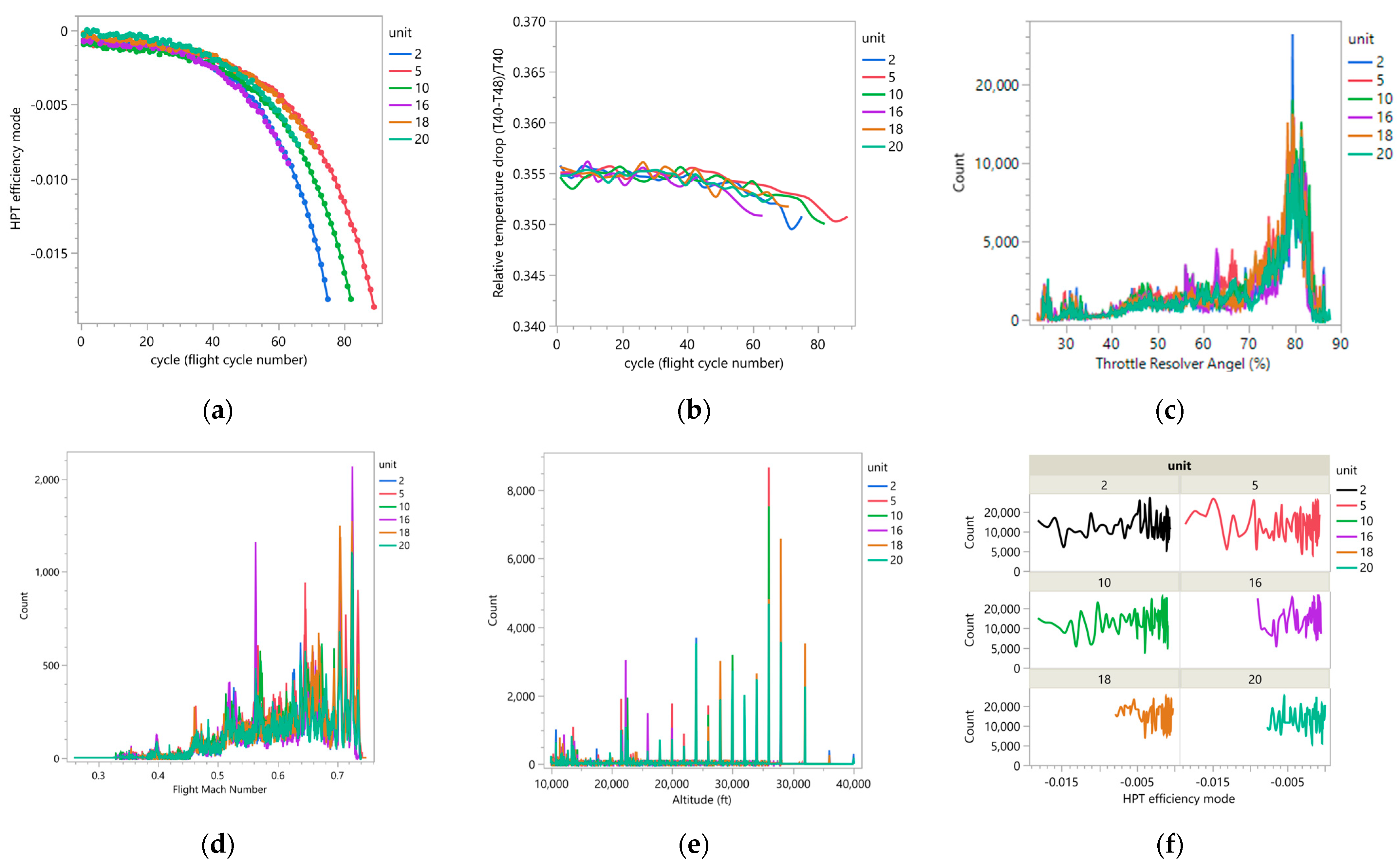 Applsci 14 05057 g003
