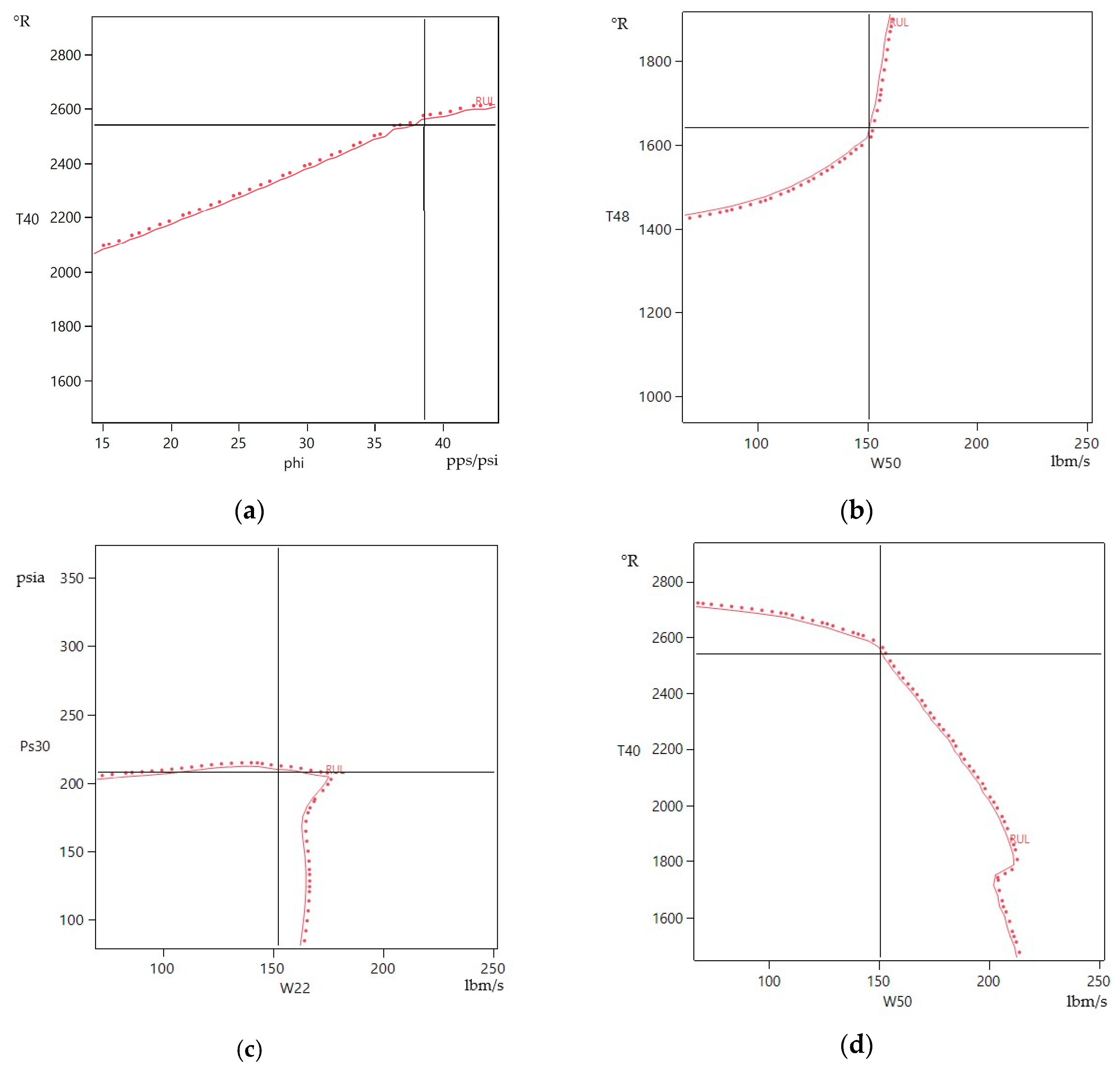 Applsci 14 05057 g005