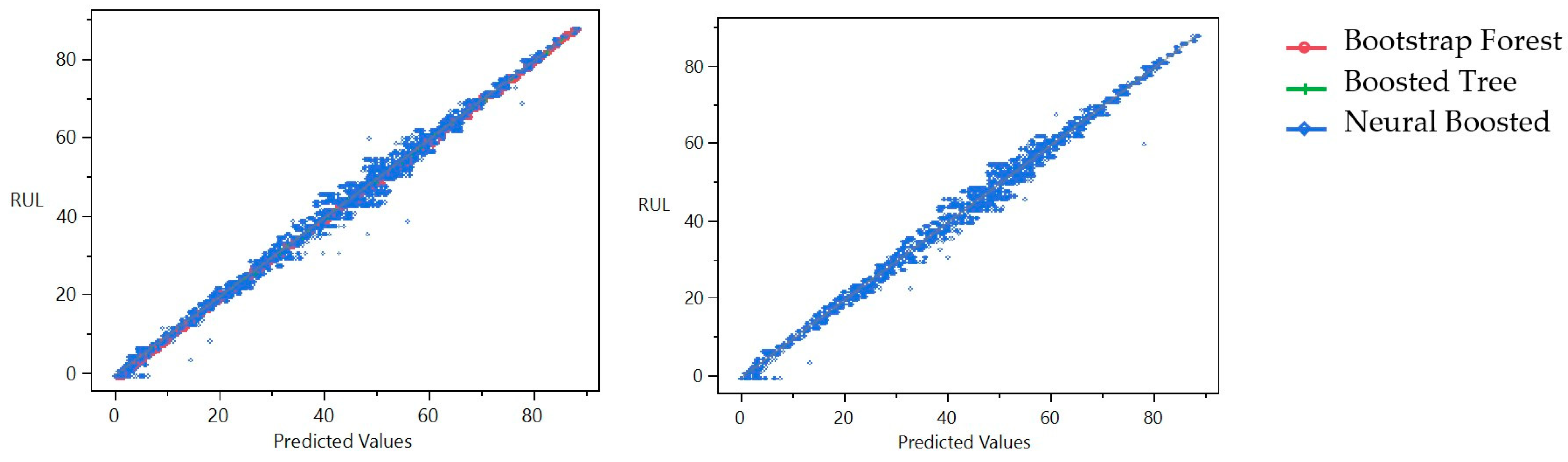 Applsci 14 05057 g006