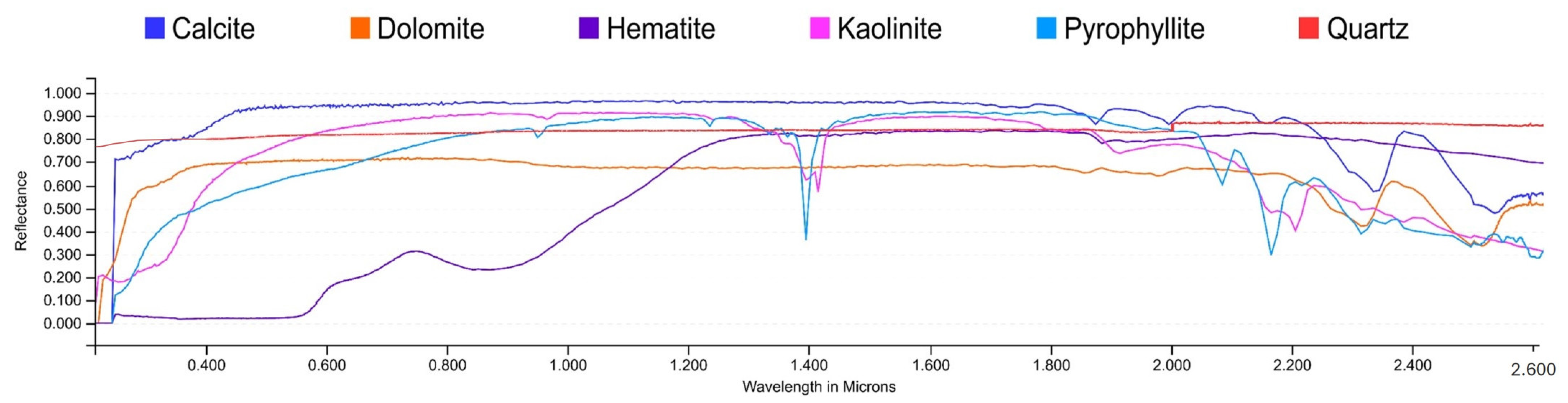 Applsci 14 05064 g001