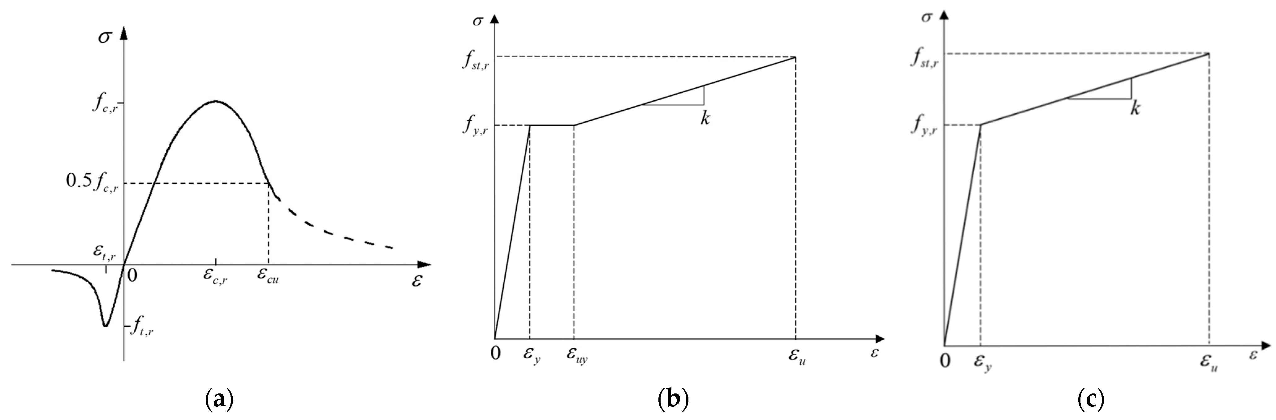 Applsci 14 05070 g002 Applsci 14 05070 g002