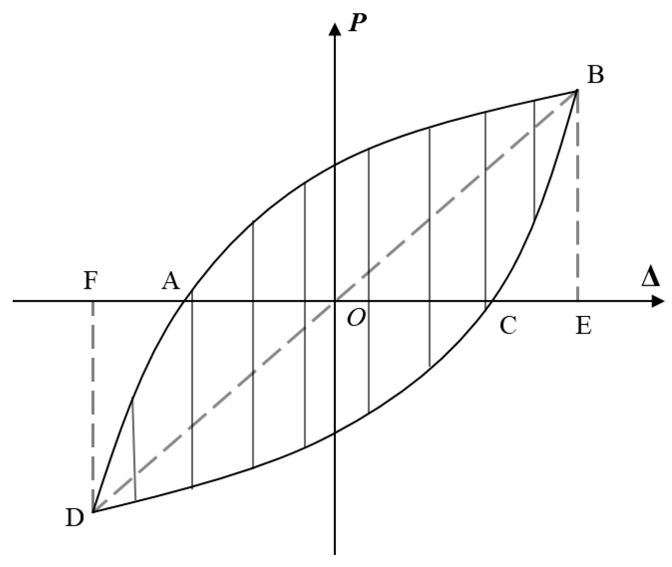 Applsci 14 05070 g006 Applsci 14 05070 g006