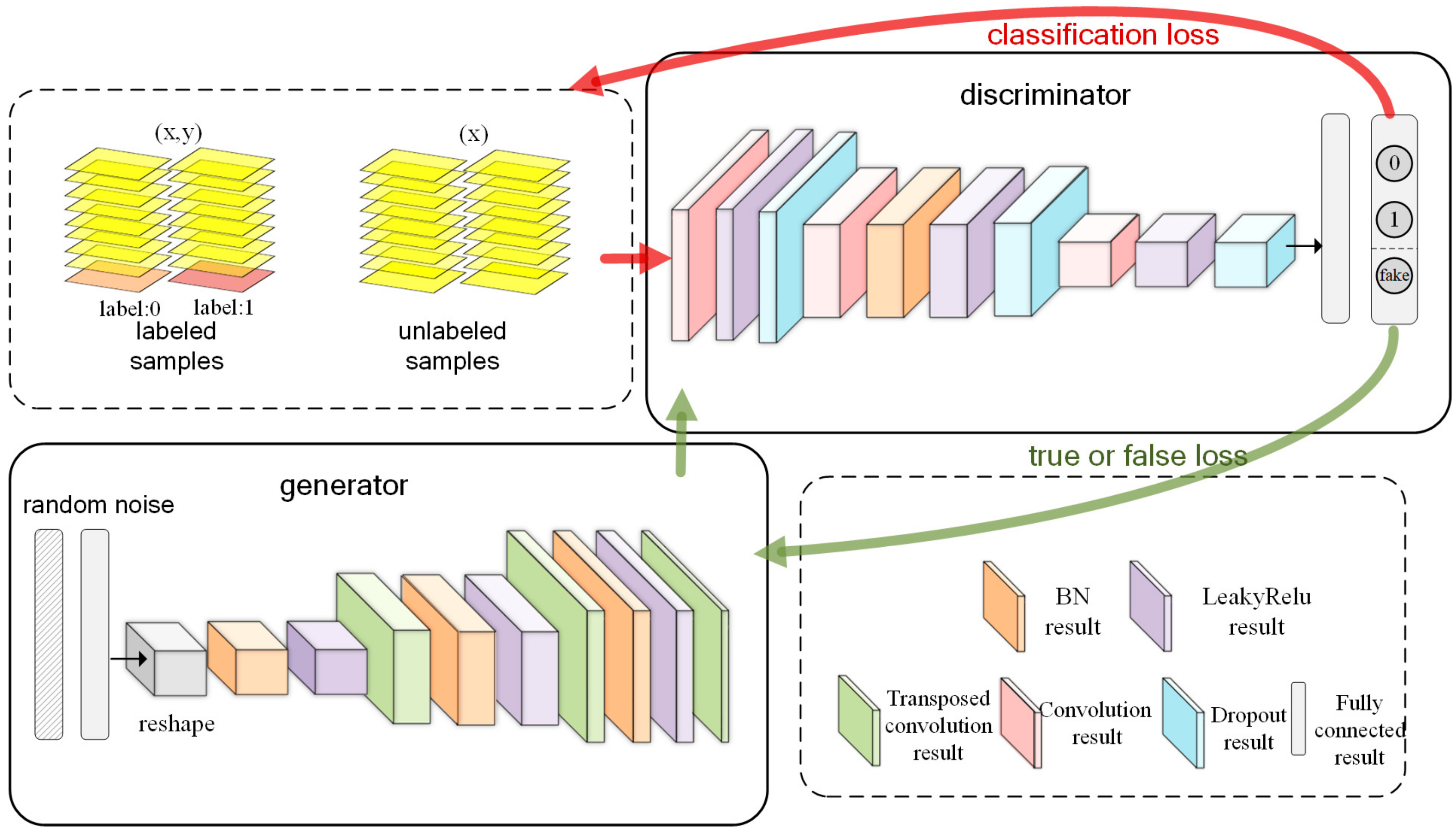 Applsci 14 05084 g003