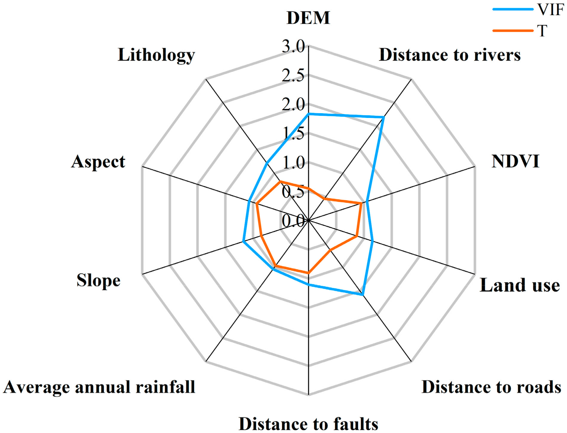 Applsci 14 05084 g007