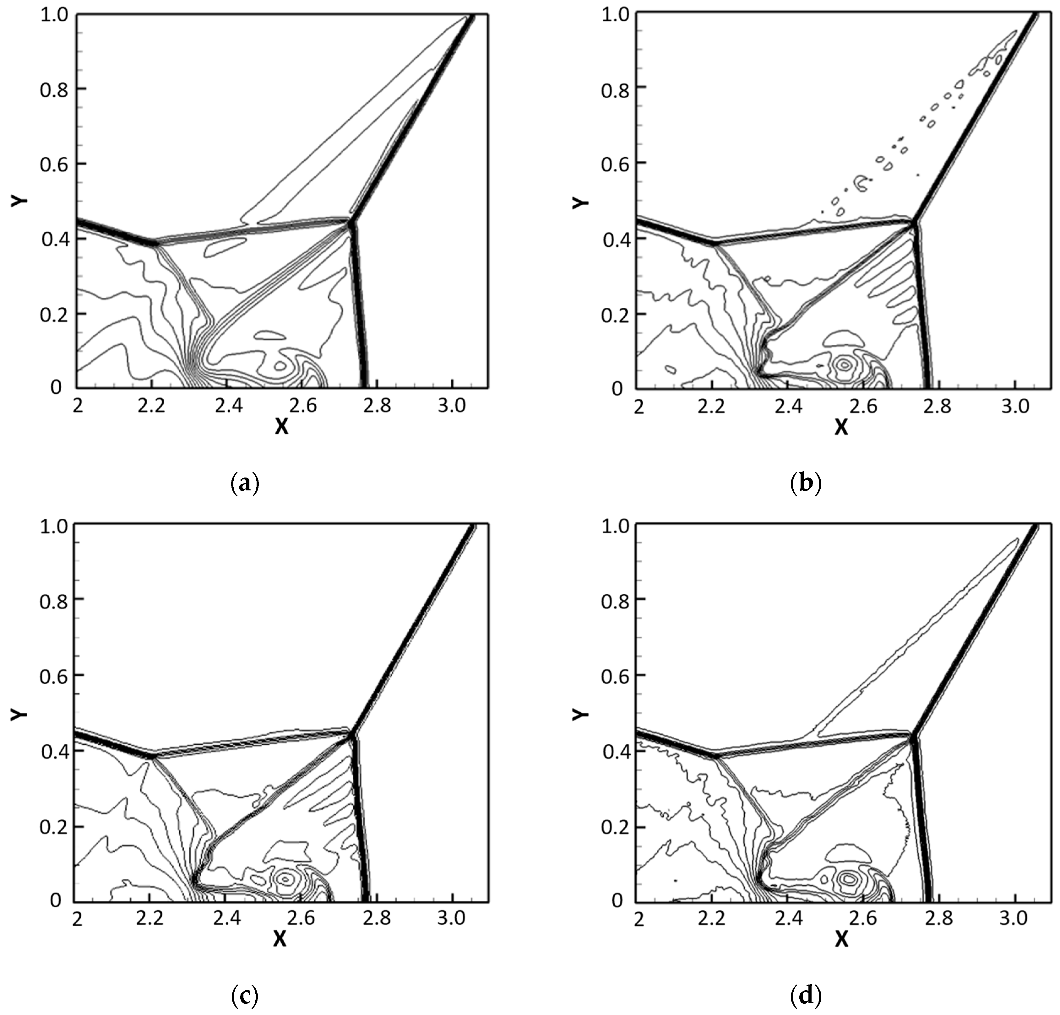 Applsci 14 05085 g002